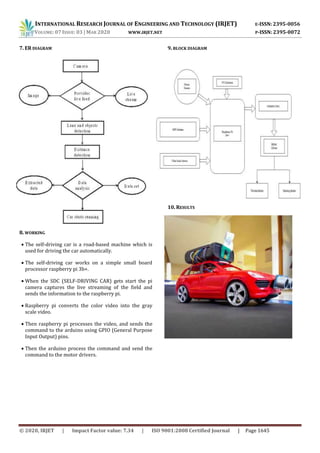 IRJET - Implementation of SDC: Self-Driving Car based on Raspberry Pi | PDF
