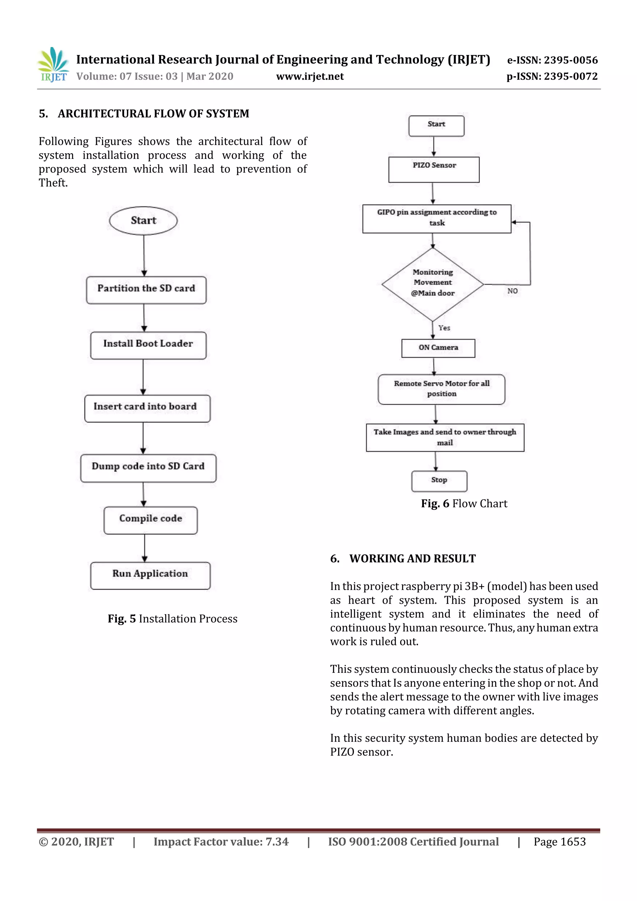 International Research Journal of Engineering and Technology (IRJET) e-ISSN: 2395-0056 Volume: 07 Issue: 03 | Mar 2020 www.irjet.net p-ISSN: 2395-0072 © 2020, IRJET | Impact Factor value: 7.34 | ISO 9001:2008 Certified Journal | Page 1653 5. ARCHITECTURAL FLOW OF SYSTEM Following Figures shows the architectural flow of system installation process and working of the proposed system which will lead to prevention of Theft. Fig. 5 Installation Process Fig. 6 Flow Chart 6. WORKING AND RESULT In this project raspberry pi 3B+ (model) has been used as heart of system. This proposed system is an intelligent system and it eliminates the need of continuous by human resource. Thus,anyhumanextra work is ruled out. This system continuously checks the status of place by sensors that Is anyone entering in the shop or not. And sends the alert message to the owner with live images by rotating camera with different angles. In this security system human bodies are detected by PIZO sensor. 
