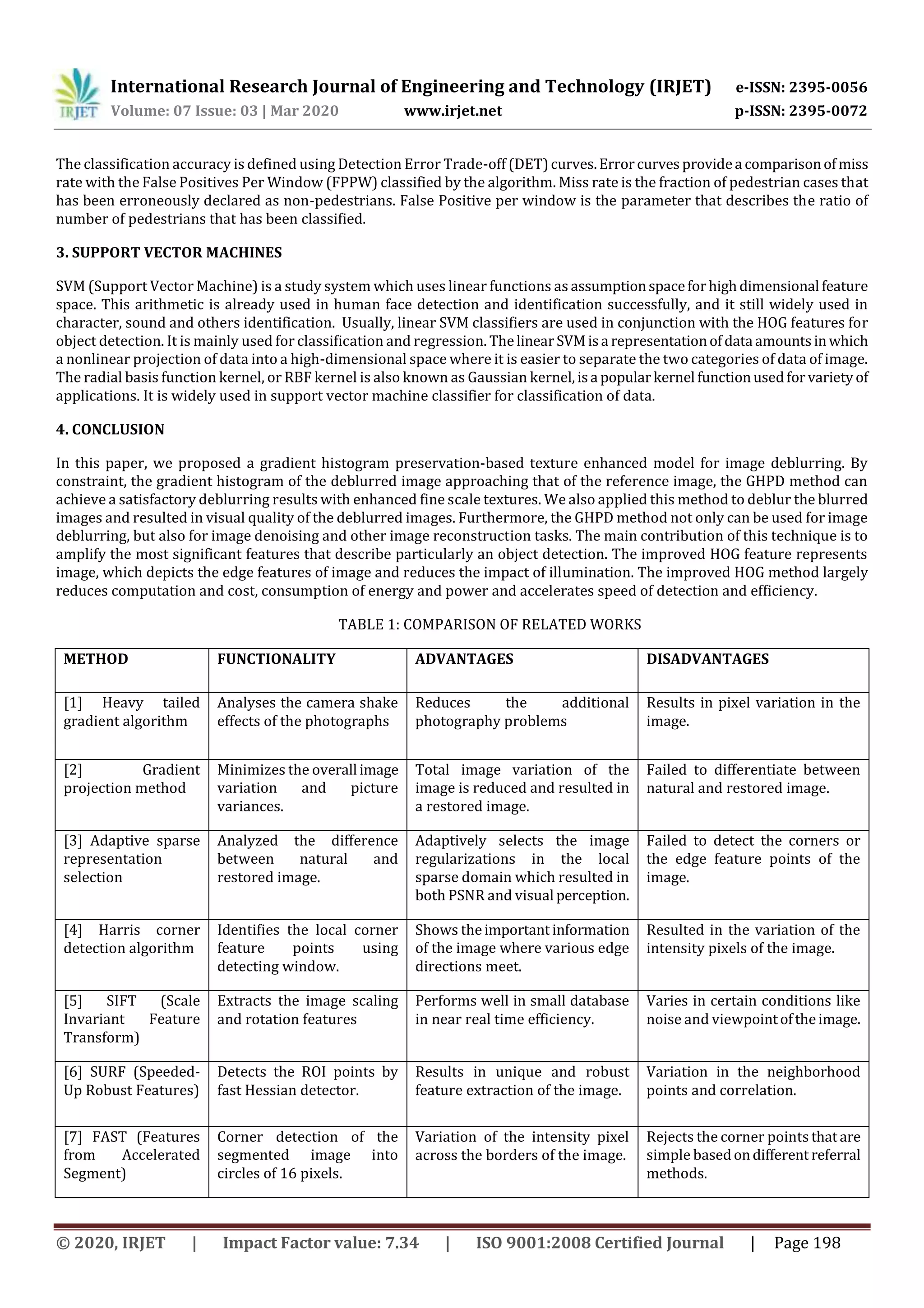 International Research Journal of Engineering and Technology (IRJET) e-ISSN: 2395-0056
Volume: 07 Issue: 03 | Mar 2020 www.irjet.net p-ISSN: 2395-0072
© 2020, IRJET | Impact Factor value: 7.34 | ISO 9001:2008 Certified Journal | Page 198
The classification accuracy is defined using Detection Error Trade-off (DET)curves.Errorcurvesprovidea comparisonofmiss
rate with the False Positives Per Window (FPPW) classified by the algorithm. Miss rate is the fraction of pedestrian cases that
has been erroneously declared as non-pedestrians. False Positive per window is the parameter that describes the ratio of
number of pedestrians that has been classified.
3. SUPPORT VECTOR MACHINES
SVM (Support Vector Machine) is a study system which uses linear functions as assumptionspaceforhighdimensional feature
space. This arithmetic is already used in human face detection and identification successfully, and it still widely used in
character, sound and others identification. Usually, linear SVM classifiers are used in conjunction with the HOG features for
object detection. It is mainly used for classification and regression. ThelinearSVMisa representationofdata amountsinwhich
a nonlinear projection of data into a high-dimensional space where it is easier to separate the two categories of data of image.
The radial basis function kernel, or RBF kernel is also known as Gaussian kernel,isa popularkernel functionusedforvarietyof
applications. It is widely used in support vector machine classifier for classification of data.
4. CONCLUSION
In this paper, we proposed a gradient histogram preservation-based texture enhanced model for image deblurring. By
constraint, the gradient histogram of the deblurred image approaching that of the reference image, the GHPD method can
achieve a satisfactory deblurring results with enhanced fine scale textures. We also applied this method to deblur the blurred
images and resulted in visual quality of the deblurred images. Furthermore, the GHPD method not only can be used for image
deblurring, but also for image denoising and other image reconstruction tasks. The main contribution of this technique is to
amplify the most significant features that describe particularly an object detection. The improved HOG feature represents
image, which depicts the edge features of image and reduces the impact of illumination. The improved HOG method largely
reduces computation and cost, consumption of energy and power and accelerates speed of detection and efficiency.
TABLE 1: COMPARISON OF RELATED WORKS
METHOD FUNCTIONALITY ADVANTAGES DISADVANTAGES
[1] Heavy tailed
gradient algorithm
Analyses the camera shake
effects of the photographs
Reduces the additional
photography problems
Results in pixel variation in the
image.
[2] Gradient
projection method
Minimizes the overall image
variation and picture
variances.
Total image variation of the
image is reduced and resulted in
a restored image.
Failed to differentiate between
natural and restored image.
[3] Adaptive sparse
representation
selection
Analyzed the difference
between natural and
restored image.
Adaptively selects the image
regularizations in the local
sparse domain which resulted in
both PSNR and visual perception.
Failed to detect the corners or
the edge feature points of the
image.
[4] Harris corner
detection algorithm
Identifies the local corner
feature points using
detecting window.
Shows theimportantinformation
of the image where various edge
directions meet.
Resulted in the variation of the
intensity pixels of the image.
[5] SIFT (Scale
Invariant Feature
Transform)
Extracts the image scaling
and rotation features
Performs well in small database
in near real time efficiency.
Varies in certain conditions like
noise and viewpointoftheimage.
[6] SURF (Speeded-
Up Robust Features)
Detects the ROI points by
fast Hessian detector.
Results in unique and robust
feature extraction of the image.
Variation in the neighborhood
points and correlation.
[7] FAST (Features
from Accelerated
Segment)
Corner detection of the
segmented image into
circles of 16 pixels.
Variation of the intensity pixel
across the borders of the image.
Rejects the corner points thatare
simple basedondifferent referral
methods.
 