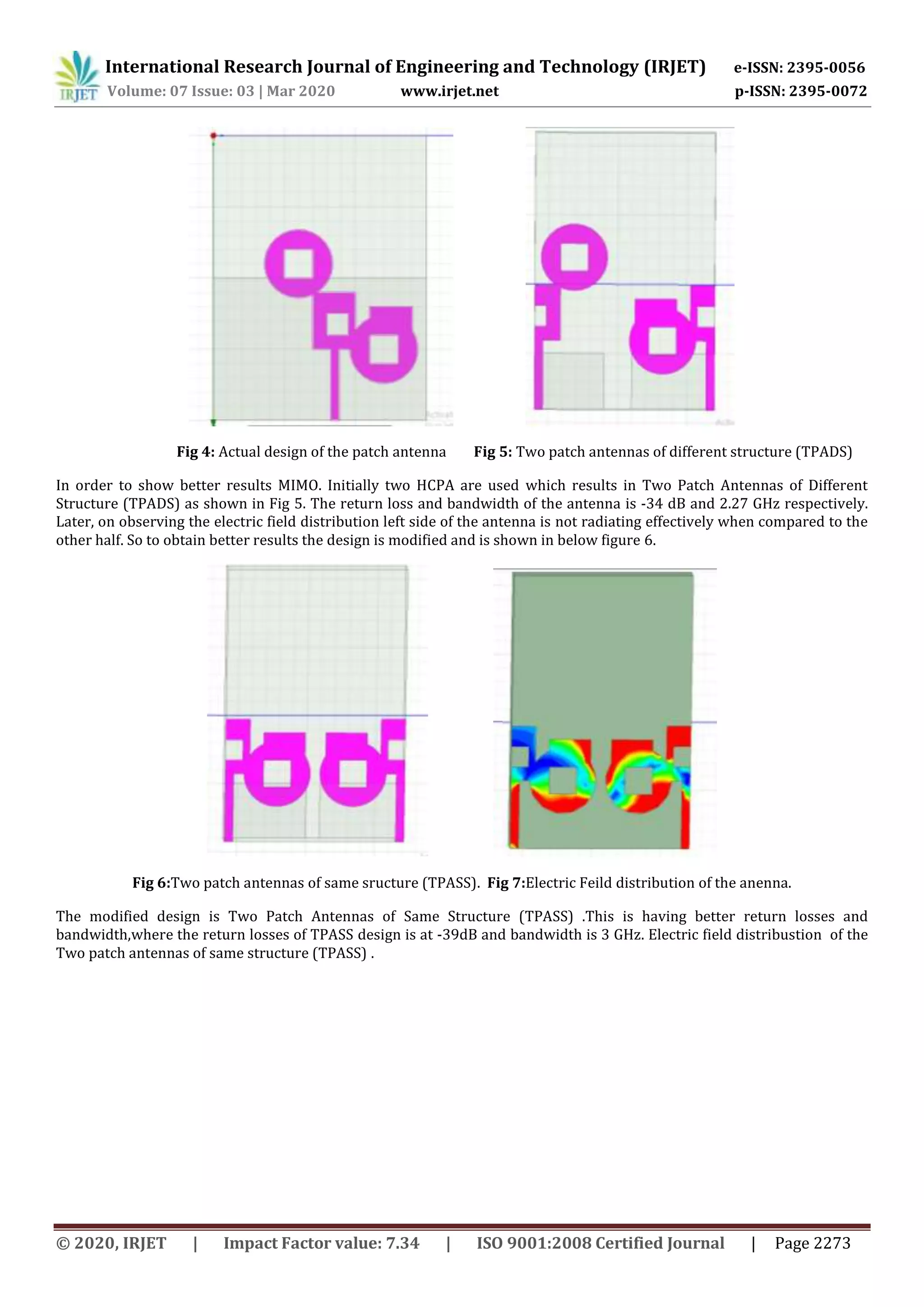 IRJET- Design of MIMO Antenna for KU Band Applications | PDF | Digital ...