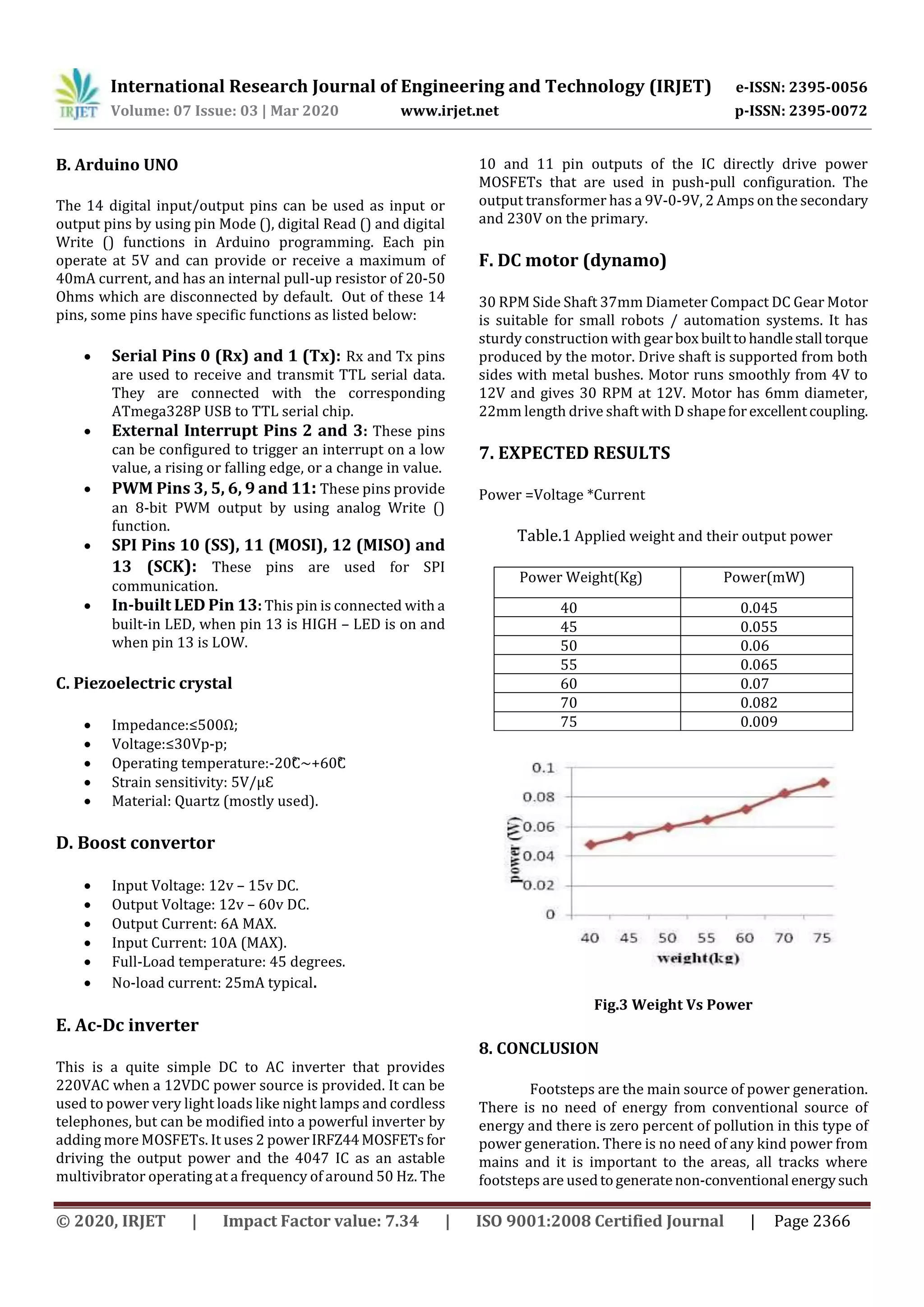 International Research Journal of Engineering and Technology (IRJET) e-ISSN: 2395-0056
Volume: 07 Issue: 03 | Mar 2020 www.irjet.net p-ISSN: 2395-0072
© 2020, IRJET | Impact Factor value: 7.34 | ISO 9001:2008 Certified Journal | Page 2366
B. Arduino UNO
The 14 digital input/output pins can be used as input or
output pins by using pin Mode (), digital Read () and digital
Write () functions in Arduino programming. Each pin
operate at 5V and can provide or receive a maximum of
40mA current, and has an internal pull-up resistor of 20-50
Ohms which are disconnected by default. Out of these 14
pins, some pins have specific functions as listed below:
 Serial Pins 0 (Rx) and 1 (Tx): Rx and Tx pins
are used to receive and transmit TTL serial data.
They are connected with the corresponding
ATmega328P USB to TTL serial chip.
 External Interrupt Pins 2 and 3: These pins
can be configured to trigger an interrupt on a low
value, a rising or falling edge, or a change in value.
 PWM Pins 3, 5, 6, 9 and 11: These pins provide
an 8-bit PWM output by using analog Write ()
function.
 SPI Pins 10 (SS), 11 (MOSI), 12 (MISO) and
13 (SCK): These pins are used for SPI
communication.
 In-built LED Pin 13: This pin is connected with a
built-in LED, when pin 13 is HIGH – LED is on and
when pin 13 is LOW.
C. Piezoelectric crystal
 Impedance:≤500Ω;
 Voltage:≤30Vp-p;
 Operating temperature:-20°C~+60°C
 Strain sensitivity: 5V/µƐ
 Material: Quartz (mostly used).
D. Boost convertor
 Input Voltage: 12v – 15v DC.
 Output Voltage: 12v – 60v DC.
 Output Current: 6A MAX.
 Input Current: 10A (MAX).
 Full-Load temperature: 45 degrees.
 No-load current: 25mA typical.
E. Ac-Dc inverter
This is a quite simple DC to AC inverter that provides
220VAC when a 12VDC power source is provided. It can be
used to power very light loads like night lamps and cordless
telephones, but can be modified into a powerful inverter by
adding more MOSFETs. It uses 2 powerIRFZ44MOSFETs for
driving the output power and the 4047 IC as an astable
multivibrator operating at a frequency of around 50 Hz. The
10 and 11 pin outputs of the IC directly drive power
MOSFETs that are used in push-pull configuration. The
output transformer has a 9V-0-9V, 2 Amps on the secondary
and 230V on the primary.
F. DC motor (dynamo)
30 RPM Side Shaft 37mm Diameter Compact DC Gear Motor
is suitable for small robots / automation systems. It has
sturdy construction with gearbox builttohandlestall torque
produced by the motor. Drive shaft is supported from both
sides with metal bushes. Motor runs smoothly from 4V to
12V and gives 30 RPM at 12V. Motor has 6mm diameter,
22mm length drive shaft with D shapeforexcellentcoupling.
7. EXPECTED RESULTS
Power =Voltage *Current
Table.1 Applied weight and their output power
Power Weight(Kg) Power(mW)
40 0.045
45 0.055
50 0.06
55 0.065
60 0.07
70 0.082
75 0.009
Fig.3 Weight Vs Power
8. CONCLUSION
Footsteps are the main source of power generation.
There is no need of energy from conventional source of
energy and there is zero percent of pollution in this type of
power generation. There is no need of any kind power from
mains and it is important to the areas, all tracks where
footsteps are usedtogeneratenon-conventional energysuch
 