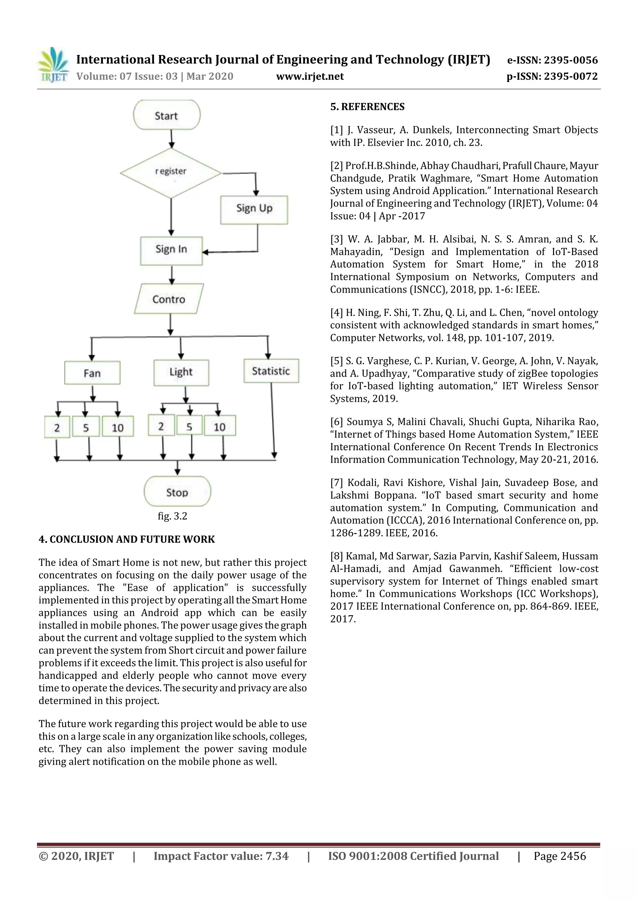 International Research Journal of Engineering and Technology (IRJET) e-ISSN: 2395-0056
Volume: 07 Issue: 03 | Mar 2020 www.irjet.net p-ISSN: 2395-0072
© 2020, IRJET | Impact Factor value: 7.34 | ISO 9001:2008 Certified Journal | Page 2456
fig. 3.2
4. CONCLUSION AND FUTURE WORK
The idea of Smart Home is not new, but rather this project
concentrates on focusing on the daily power usage of the
appliances. The "Ease of application" is successfully
implemented in this project by operatingall theSmartHome
appliances using an Android app which can be easily
installed in mobile phones. The power usage gives thegraph
about the current and voltage supplied to the system which
can prevent the system from Short circuit and power failure
problems if it exceeds the limit. This project is also useful for
handicapped and elderly people who cannot move every
time to operate the devices. Thesecurityandprivacyare also
determined in this project.
The future work regarding this project would be able to use
this on a large scale in any organizationlikeschools,colleges,
etc. They can also implement the power saving module
giving alert notification on the mobile phone as well.
5. REFERENCES
[1] J. Vasseur, A. Dunkels, Interconnecting Smart Objects
with IP. Elsevier Inc. 2010, ch. 23.
[2] Prof.H.B.Shinde, Abhay Chaudhari,Prafull Chaure,Mayur
Chandgude, Pratik Waghmare, “Smart Home Automation
System using Android Application.” International Research
Journal of Engineering and Technology (IRJET), Volume: 04
Issue: 04 | Apr -2017
[3] W. A. Jabbar, M. H. Alsibai, N. S. S. Amran, and S. K.
Mahayadin, “Design and Implementation of IoT-Based
Automation System for Smart Home,” in the 2018
International Symposium on Networks, Computers and
Communications (ISNCC), 2018, pp. 1-6: IEEE.
[4] H. Ning, F. Shi, T. Zhu, Q. Li, and L. Chen, “novel ontology
consistent with acknowledged standards in smart homes,”
Computer Networks, vol. 148, pp. 101-107, 2019.
[5] S. G. Varghese, C. P. Kurian, V. George, A. John, V. Nayak,
and A. Upadhyay, “Comparative study of zigBee topologies
for IoT-based lighting automation,” IET Wireless Sensor
Systems, 2019.
[6] Soumya S, Malini Chavali, Shuchi Gupta, Niharika Rao,
“Internet of Things based Home Automation System,” IEEE
International Conference On Recent Trends In Electronics
Information Communication Technology, May 20-21, 2016.
[7] Kodali, Ravi Kishore, Vishal Jain, Suvadeep Bose, and
Lakshmi Boppana. “IoT based smart security and home
automation system.” In Computing, Communication and
Automation (ICCCA), 2016 International Conference on, pp.
1286-1289. IEEE, 2016.
[8] Kamal, Md Sarwar, Sazia Parvin, Kashif Saleem, Hussam
Al-Hamadi, and Amjad Gawanmeh. “Efficient low-cost
supervisory system for Internet of Things enabled smart
home.” In Communications Workshops (ICC Workshops),
2017 IEEE International Conference on, pp. 864-869. IEEE,
2017.
 