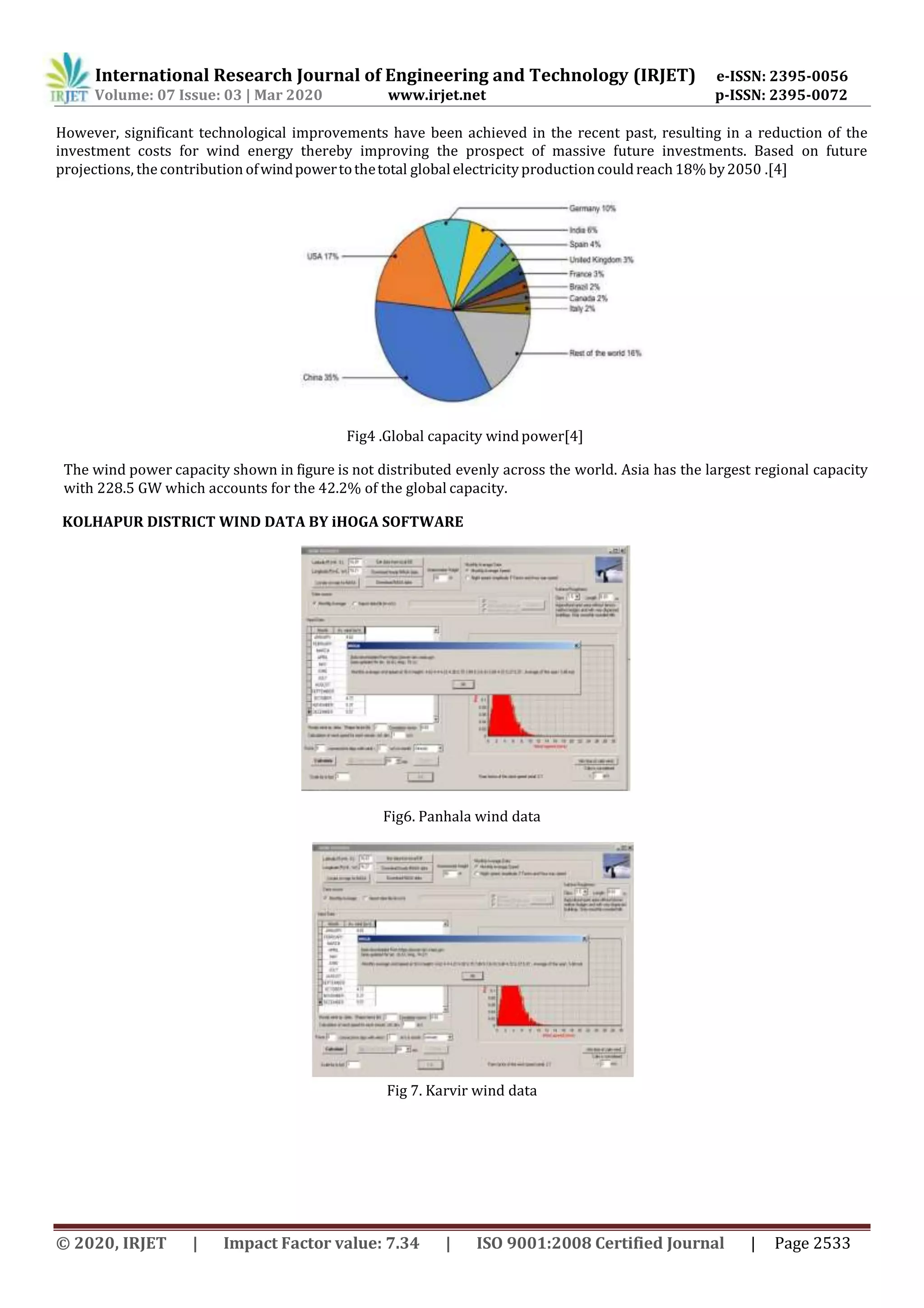 International Research Journal of Engineering and Technology (IRJET) e-ISSN: 2395-0056
Volume: 07 Issue: 03 | Mar 2020 www.irjet.net p-ISSN: 2395-0072
© 2020, IRJET | Impact Factor value: 7.34 | ISO 9001:2008 Certified Journal | Page 2533
However, significant technological improvements have been achieved in the recent past, resulting in a reduction of the
investment costs for wind energy thereby improving the prospect of massive future investments. Based on future
projections, the contribution ofwindpowertothetotal globalelectricityproductioncouldreach18% by2050 .[4]
Fig4 .Global capacity windpower[4]
The wind power capacity shown in figure is not distributed evenly across the world. Asia has the largest regional capacity
with 228.5 GW which accounts for the 42.2% of the global capacity.
KOLHAPUR DISTRICT WIND DATA BY iHOGA SOFTWARE
Fig6. Panhala wind data
Fig 7. Karvir wind data
 