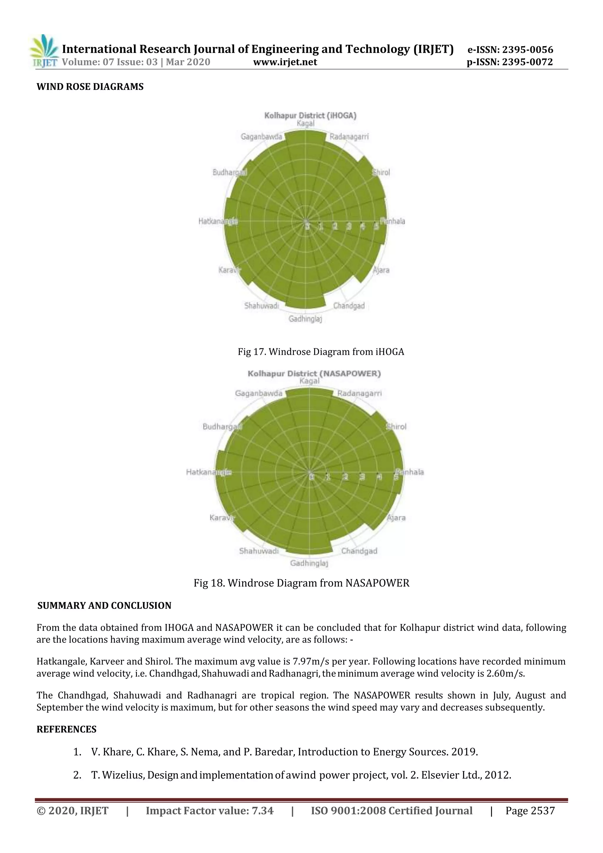 International Research Journal of Engineering and Technology (IRJET) e-ISSN: 2395-0056
Volume: 07 Issue: 03 | Mar 2020 www.irjet.net p-ISSN: 2395-0072
© 2020, IRJET | Impact Factor value: 7.34 | ISO 9001:2008 Certified Journal | Page 2537
WIND ROSE DIAGRAMS
Fig 17. Windrose Diagram from iHOGA
Fig 18. Windrose Diagram from NASAPOWER
SUMMARY AND CONCLUSION
From the data obtained from IHOGA and NASAPOWER it can be concluded that for Kolhapur district wind data, following
are the locations having maximum average wind velocity, are as follows: -
Hatkangale, Karveer and Shirol. The maximum avg value is 7.97m/s per year. Following locations have recorded minimum
average wind velocity, i.e. Chandhgad, Shahuwadi andRadhanagri,theminimum average wind velocity is 2.60m/s.
The Chandhgad, Shahuwadi and Radhanagri are tropical region. The NASAPOWER results shown in July, August and
September the wind velocity is maximum, but for other seasons the wind speed may vary and decreases subsequently.
REFERENCES
1. V. Khare, C. Khare, S. Nema, and P. Baredar, Introduction to Energy Sources. 2019.
2. T. Wizelius, Designandimplementationofawind power project, vol. 2. Elsevier Ltd., 2012.
 