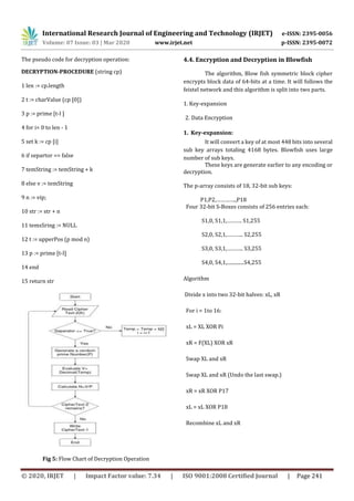 International Research Journal of Engineering and Technology (IRJET) e-ISSN: 2395-0056
Volume: 07 Issue: 03 | Mar 2020 www.irjet.net p-ISSN: 2395-0072
© 2020, IRJET | Impact Factor value: 7.34 | ISO 9001:2008 Certified Journal | Page 241
The pseudo code for decryption operation:
DECRYPTION-PROCEDURE (string cp)
1 len := cp.length
2 t := charValue (cp [0])
3 p := prime [t-l ]
4 for i= 0 to len - 1
5 set k := cp [i]
6 if separtor == false
7 temString := temString + k
8 else v := temString
9 n := vip;
10 str := str + n
11 temsSring := NULL
12 t := upperPos (p mod n)
13 p := prime [t-l]
14 end
15 return str
Fig 5: Flow Chart of Decryption Operation
4.4. Encryption and Decryption in Blowfish
The algorithm, Blow fish symmetric block cipher
encrypts block data of 64-bits at a time. It will follows the
feistel network and this algorithm is split into two parts.
1. Key-expansion
2. Data Encryption
1. Key-expansion:
It will convert a key of at most 448 bits into several
sub key arrays totaling 4168 bytes. Blowfish uses large
number of sub keys.
These keys are generate earlier to any encoding or
decryption.
The p-array consists of 18, 32-bit sub keys:
P1,P2,………….,P18
Four 32-bit S-Boxes consists of 256 entries each:
S1,0, S1,1,………. S1,255
S2,0, S2,1,……….. S2,255
S3,0, S3,1,……….. S3,255
S4,0, S4,1,..............S4,255
Algorithm
Divide x into two 32-bit halves: xL, xR
For i = 1to 16:
xL = XL XOR Pi
xR = F(XL) XOR xR
Swap XL and xR
Swap XL and xR (Undo the last swap.)
xR = xR XOR P17
xL = xL XOR P18
Recombine xL and xR
 