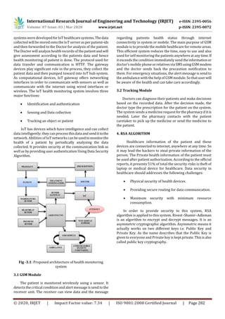 IRJET - IoT based Health Monitoring System and Telemedicine | PDF