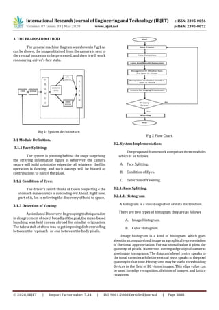 International Research Journal of Engineering and Technology (IRJET) e-ISSN: 2395-0056
Volume: 07 Issue: 03 | Mar 2020 www.irjet.net p-ISSN: 2395-0072
© 2020, IRJET | Impact Factor value: 7.34 | ISO 9001:2008 Certified Journal | Page 3088
3. THE PRAPOSED METHOD
The general machine diagramwasshowninFig.1As
can be shown, the image obtained from the camera is sent to
the central processor to be processed, and then it will work
considering driver's face state.
Fig 1: System Architecture.
3.1 Module Definition.
3.1.1 Face Splitting:
The system is pivoting behind the stage surprising
the straying information figure is wherever the camera
secure will build up into the edges the tell whatever the film
operation is flowing, and such casings will be biased as
contributions to parcel the place.
3.1.2 Condition of Eyes:
The driver's zenith thinks of Down respecting e the
stomach malevolence is concedingevil Ahead.Right now,
part of it, fan is relieving the discovery of hold to space.
3.1.3 Detection of Yawing:
Assimilated Discovery: In grouping techniques dim
in disagreement of novel broadlyofthegoal,themean-based
bunching was held convey abroad for mindful origination.
The take a stab at show was to get imposing dish over offing
between the reproach , or end between the body pixels.
Fig 2 Flow Chart.
3.2. System Implementation:
The proposed framework comprises threemodules
which is as follows
A. Face Splitting.
B. Condition of Eyes.
C. Detection of Yawning.
3.2.1. Face Splitting.
3.2.1.1. Histogram:
A histogram is a visual depiction of data distribution.
There are two types of histogram they are as follows
A. Image Histogram.
B. Color Histogram.
Image histogram is a kind of histogram which goes
about in a computerized image as a graphical representation
of the tonal appropriation. For each tonal value it plots the
quantity of pixels. Numerous cutting-edge digital cameras
give image histograms. The diagram's level center speaks to
the tonal varieties while the vertical pivot speakstothepixel
quantity in that tone. Histograms maybeuseful thresholding
devices in the field of PC vision images. This edge value can
be used for edge recognition, division of images, and lattice
co-events.
 
