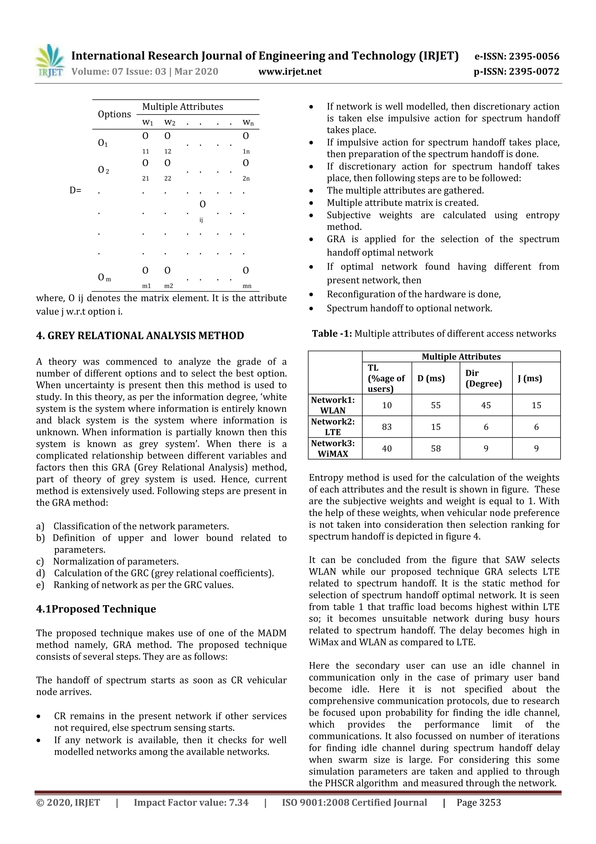 IRJET - Network Selection and Spectrum Handoff based on Adaptive Weights in Cognitive Wireless Networks