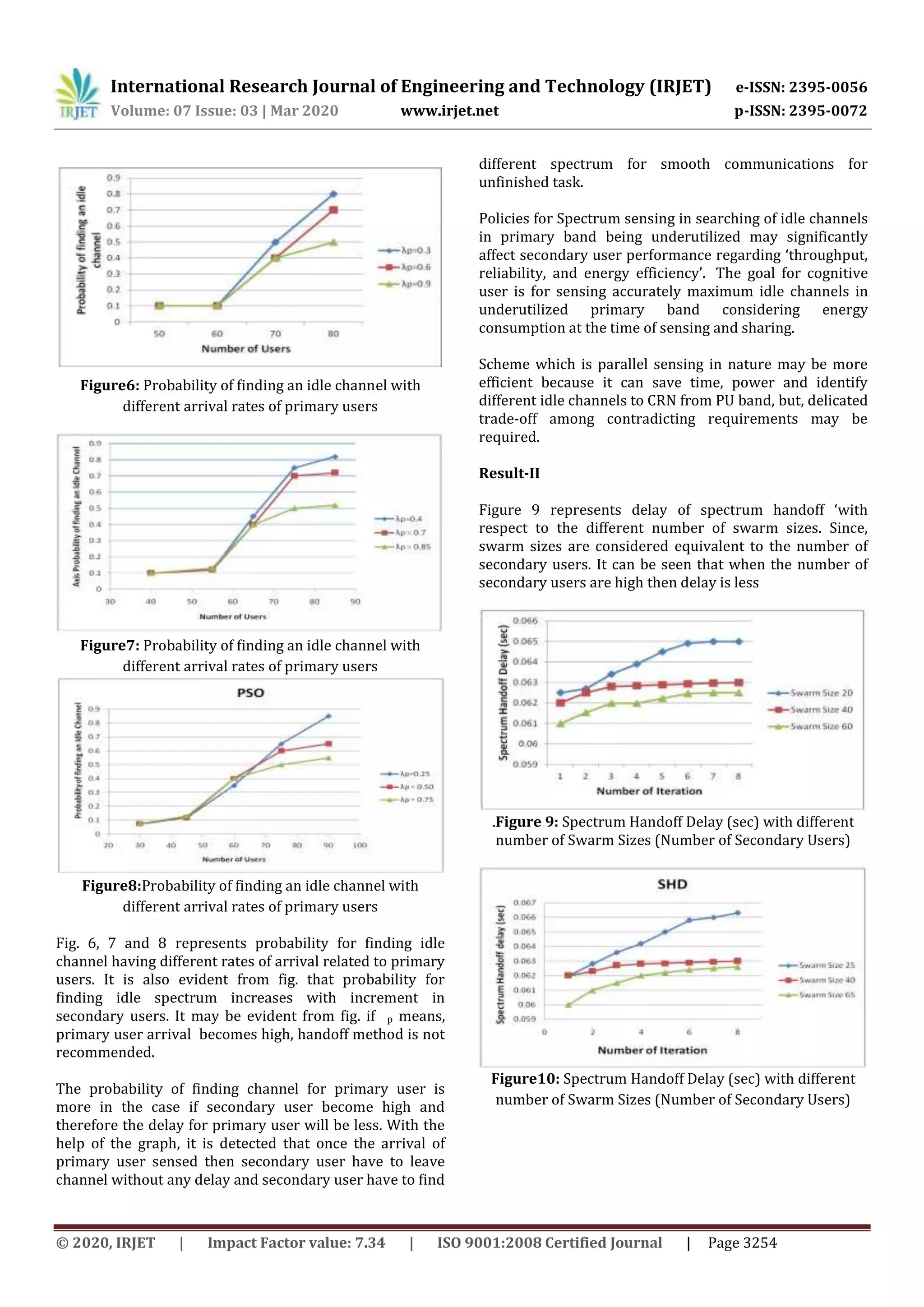 IRJET - Network Selection and Spectrum Handoff based on Adaptive Weights in Cognitive Wireless Networks