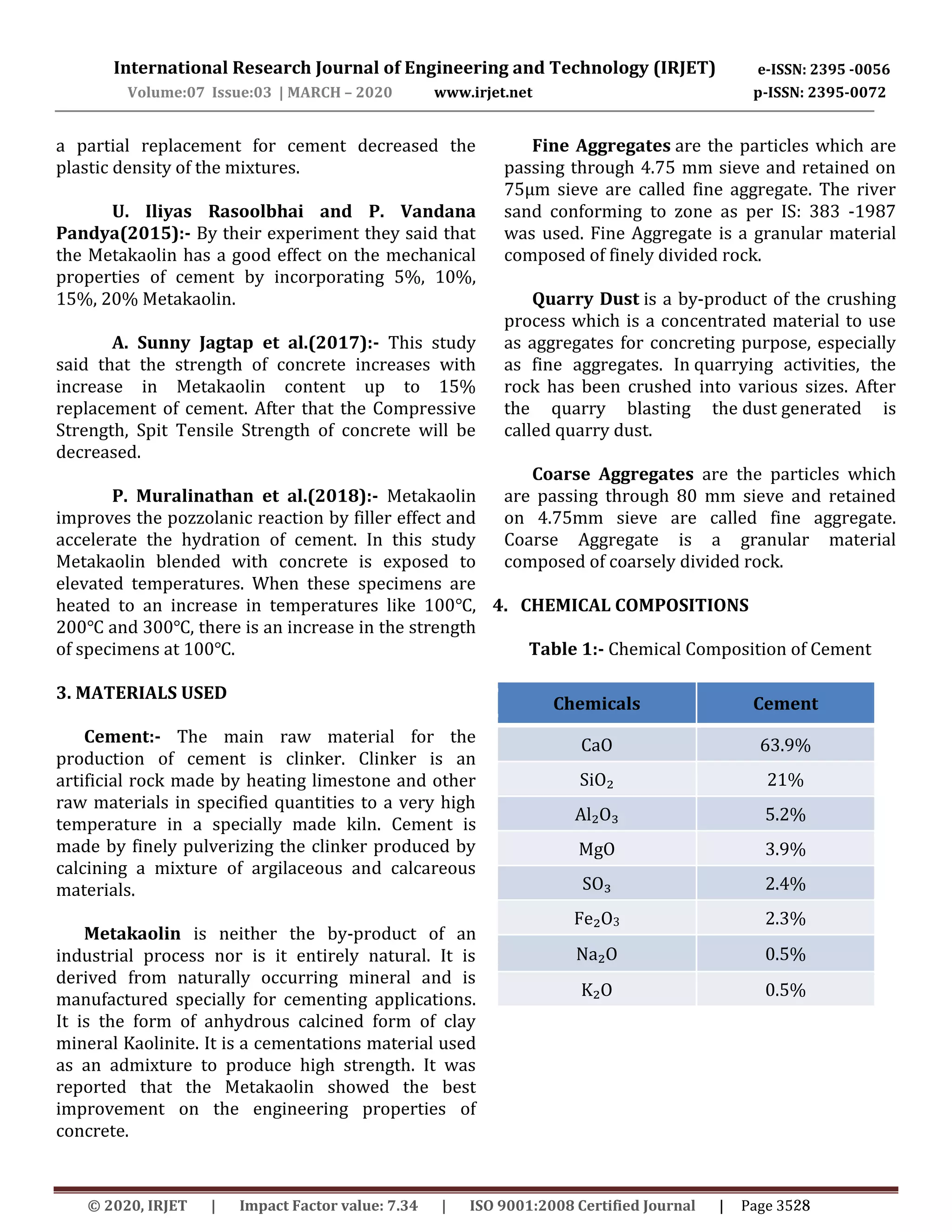 IRJET- An Experimental Study on Influence of Metakaolin and Quarry Dust in Concrte Properties by Partial Replacement of Cement and Fine Aggregate
