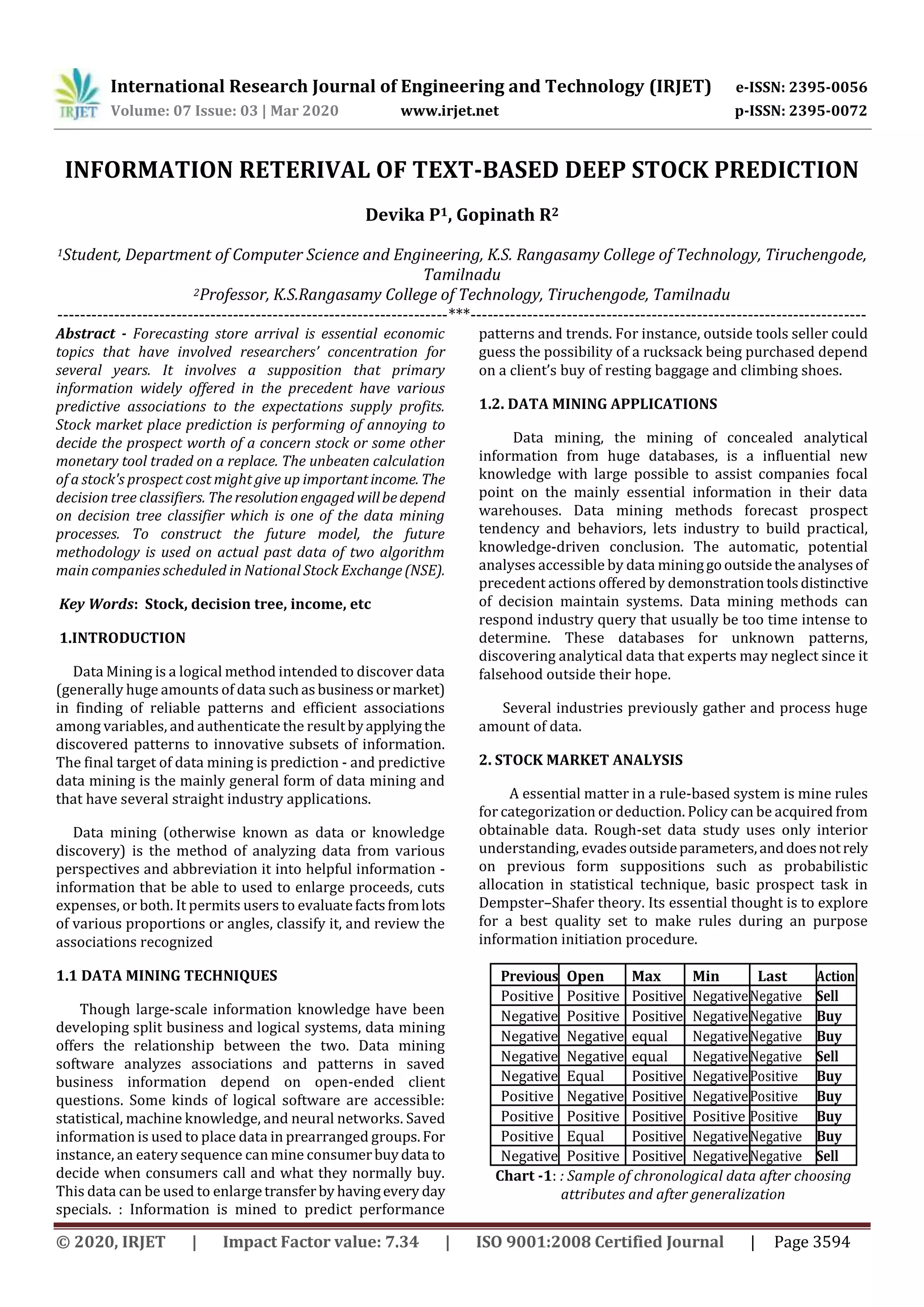 IRJET- Information Reterival of Text-based Deep Stock Prediction