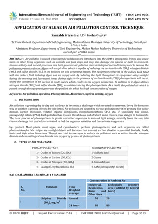 International Research Journal of Engineering and Technology (IRJET) e-ISSN: 2395-0056
Volume: 07 Issue: 03 | Mar 2020 www.irjet.net p-ISSN: 2395-0072
© 2020, IRJET | Impact Factor value: 7.34 | ISO 9001:2008 Certified Journal | Page 3613
APPLICATION OF ALGAE IN AIR POLLUTION CONTROL TECHNIQUE
Saurabh Srivastava1, Dr Sneha Gupta2
1 M.Tech Student, Department of Civil Engineering, Madan Mohan Malaviya University of Technology, Gorakhpur.
273010, India
2Assistant Professor, Department of Civil Engineering, Madan Mohan Malaviya University of Technology,
Gorakhpur. 273010, India
-------------------------------------------------------------------------***------------------------------------------------------------------------
ABSTRACT:- Air pollution is caused when harmful substances are introduced into the earth’s atmosphere. It may also cause
harm to other living organisms such as animals and food crops and may also damage the natural or built environment.
Human activity and natural processes can both generate air pollution. Here a biological method is being used to remove the
pollutants present in the air. Algae such as spirulina which is capable of reducing the carbon-di-oxide (CO2), nitrogen dioxide
(NO2) and sulfur dioxide (SO2) in the polluted air and generating oxygen. The equipment comprises of the culture tank filled
with the culture fluid including algae and air supply unit. By radiating the light throughout the equipment using sunlight
during the morning and fluorescent lamps during night in the presence of carbon-di-oxide (CO2) photosynthesis will occur,
where the conversion of the carbon di oxide occurs which results in the oxygen production. In addition to it algae-utilizes
nitrogen dioxide (NO2) and sulfur dioxide (SO2) as nutrients during the photosynthesis. As a result, the polluted air which is
passed through the equipment generates the purified air, which has high concentration of oxygen.
Keywords: Air pollution, Spirulina, Photosynthesis, Absorbance, Optical density, oxygen
1. INTRODUCTION
Air pollution is growing day by day and its threat is becoming a challenge which we need to overcome. Every life form one
way or another is getting affected by this threat. Air pollution are caused by various pollutant may it be primary like sulfur
dioxide, carbon monoxide, volatile organic compounds, chlorofluorocarbons CFCs etc. or secondary like ozone,
peroxyacetyl nitrate (PAN). Each pollutant has its own threats to us, out of which some creates grave danger to human life.
The basic process of photosynthesis is plants and other organisms to convert light energy, normally from the sun, into
chemical energy that can be later released to fuel the organism activities and thus release oxygen as a
by- product. Most plants, most algae, and cyanobacteria perform photosynthesis, and such organism are called
photoautotrophs. Microalgae are sunlight-driven cell factories that convert carbon dioxide to potential biofuels, foods,
feeds and high value bio-actives. Though we tried to use algae to reduce air pollutant such as sulfur dioxide, nitrogen
dioxide and converting carbon dioxide into oxygen by process of photosynthesis
2. TYPES OF AIR POLLUTANT:
PRIMARY POLLUTANT SECONDARY POLLUTANT
1- Oxides of Sulfur (SO2, SO3) 1- Sulfuric acid
2- Oxides of Carbon (CO, CO2) 2-Ozone
3- Oxides of Nitrogen (NO, NO2) 3-formaldehyde
4- Lead(pb), Hydrocarbons, H2S 4-PAN (peroxyacetyl nitrate)
NATIONAL AMBIENT AIR QUALITY STANDARD
S.
No.
Pollutant Time
Weighted
average
Concentration in Ambient Air
Industrial,
Residential,
Rural and
Other Area
Ecologically sensitive
area (notified by Central
Govt.)
1
Sulphur Dioxide
(SO2
), mg/m
3
Annual 50 20
24 hours 80 80
 