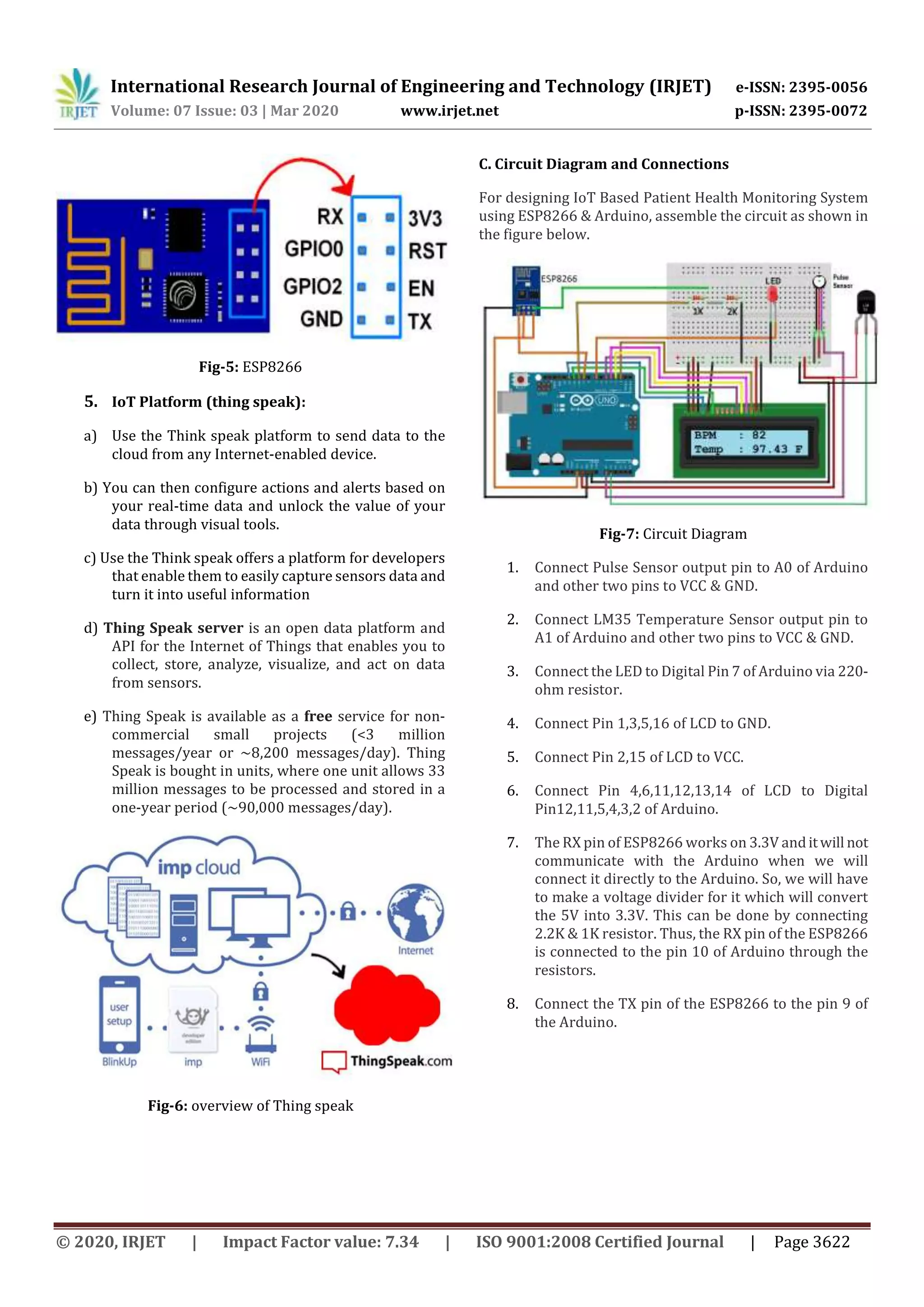 IRJET- IoT based Patient Health Monitoring using ESP8266 | PDF ...