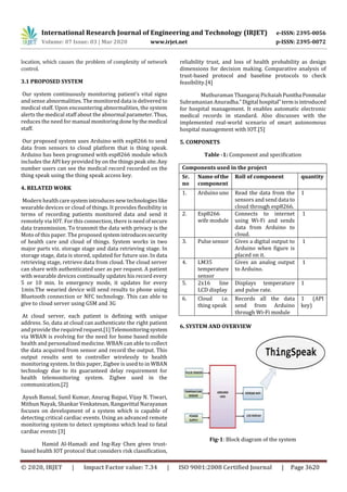 IRJET- IoT based Patient Health Monitoring using ESP8266 | PDF