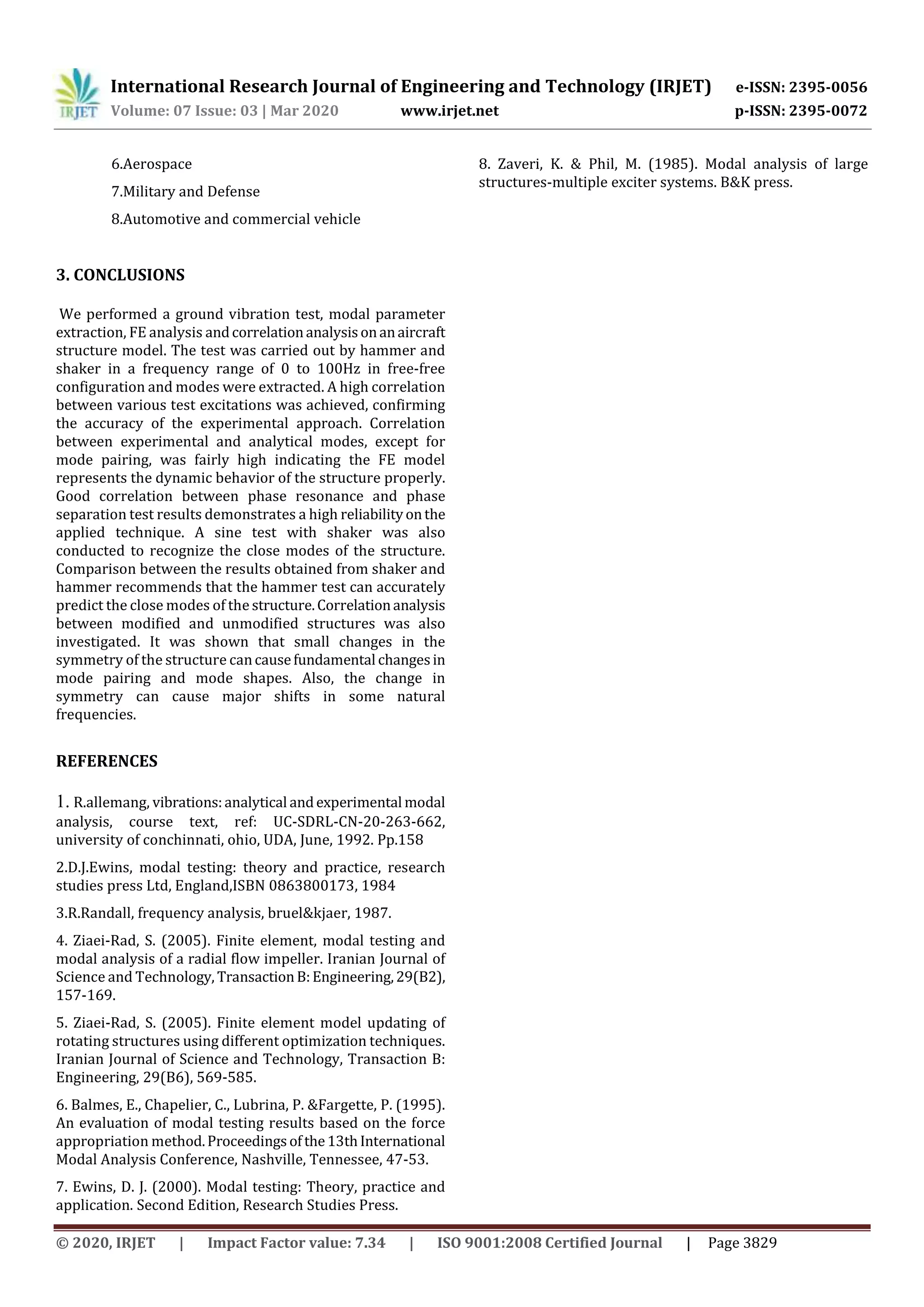 IRJET - GVT, Updating and Correlation on Scale Aircraft Model