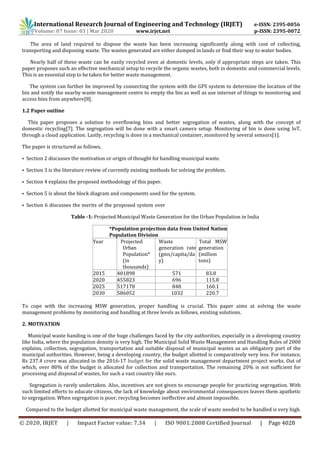 IRJET -  	  Municipal Waste Handling using IoT