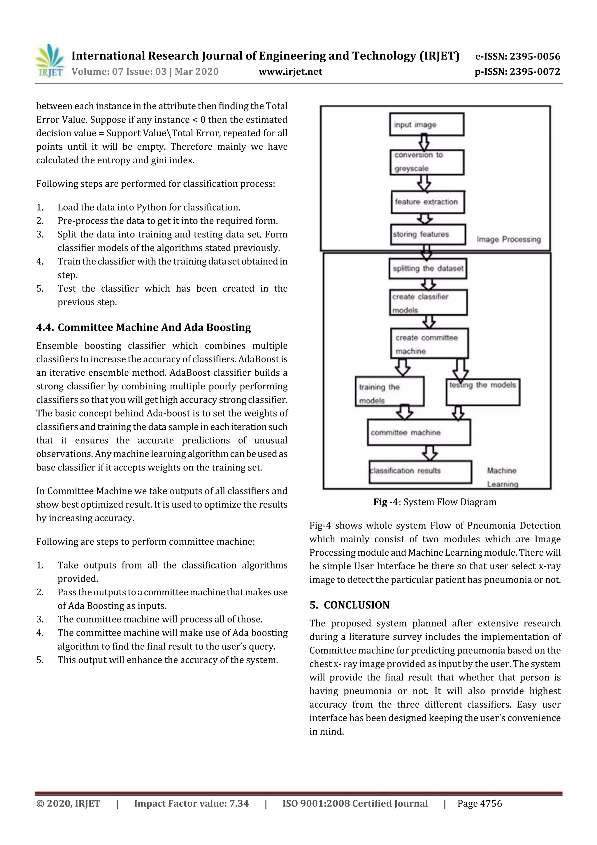 IRJET - Detecting Pneumonia from Chest X-Ray Images using Committee Machine