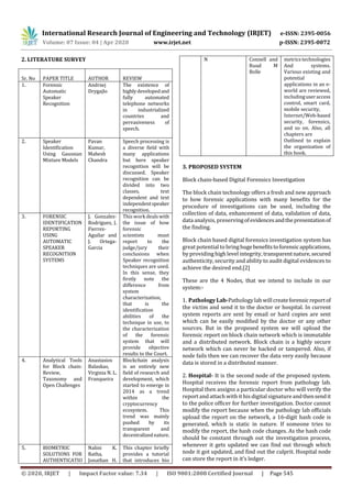 International Research Journal of Engineering and Technology (IRJET) e-ISSN: 2395-0056
Volume: 07 Issue: 04 | Apr 2020 www.irjet.net p-ISSN: 2395-0072
© 2020, IRJET | Impact Factor value: 7.34 | ISO 9001:2008 Certified Journal | Page 545
2. LITERATURE SURVEY
Sr. No PAPER TITLE AUTHOR REVIEW
1. Forensic
Automatic
Speaker
Recognition
Andrzej
Drygajlo
The existence of
highlydevelopedand
fully automated
telephone networks
in industrialized
countries and
pervasiveness of
speech.
2. Speaker
Identification
Using Gaussian
Mixture Models
Pavan
Kumar,
Mahesh
Chandra
Speech processing is
a diverse field with
many applications
but here speaker
recognition will be
discussed. Speaker
recognition can be
divided into two
classes, text
dependent and text
independentspeaker
recognition.
3. FORENSIC
IDENTIFICATION
REPORTING
USING
AUTOMATIC
SPEAKER
RECOGNITION
SYSTEMS
J. Gonzalez-
Rodriguez, J.
Fierrez-
Aguilar and
J. Ortega-
Garcia
This work deals with
the issue of how
forensic
scientists must
report to the
judge/jury their
conclusions when
Speaker recognition
techniques are used.
In this sense, they
firstly note the
difference from
system
characterization,
that is the
identification
abilities of the
technique in use, to
the characterization
of the forensic
system that will
provide objective
results to the Court.
4. Analytical Tools
for Block chain:
Review,
Taxonomy and
Open Challenges
Anastasios
Balaskas,
Virginia N. L.
Franqueira
Blockchain analysis
is an entirely new
field of research and
development, which
started to emerge in
2014 as a trend
within the
cryptocurrency
ecosystem. This
trend was mainly
pushed by its
transparent and
decentralizednature.
5. BIOMETRIC
SOLUTIONS FOR
AUTHENTICATIO
Nalini K.
Ratha,
Jonathan H.
This chapter briefly
provides a tutorial
that introduces bio
N Connell and
Ruud M
Bolle
metrics technologies
And systems.
Various existing and
potential
applications in an e-
world are reviewed,
includinguseraccess
control, smart card,
mobile security,
Internet/Web-based
security, forensics,
and so on. Also, all
chapters are
Outlined to explain
the organization of
this book.
3. PROPOSED SYSTEM
Block chain-based Digital Forensics Investigation
The block chain technology offers a fresh and new approach
to how forensic applications with many benefits for the
procedure of investigations can be used, including the
collection of data, enhancement of data, validation of data,
data analysis, preservingofevidencesandthepresentationof
the finding.
Block chain based digital forensics investigation system has
great potential to bringhugebenefitstoforensicapplications,
by providing high level integrity, transparentnature,secured
authenticity, security and ability to audit digital evidences to
achieve the desired end.[2]
These are the 4 Nodes, that we intend to include in our
system:-
1. Pathology Lab-Pathology lab willcreateforensicreportof
the victim and send it to the doctor or hospital. In current
system reports are sent by email or hard copies are sent
which can be easily modified by the doctor or any other
sources. But in the proposed system we will upload the
forensic report on block chain network which is immutable
and a distributed network. Block chain is a highly secure
network which can never be hacked or tampered. Also, if
node fails then we can recover the data very easily because
data is stored in a distributed manner.
2. Hospital- It is the second node of the proposed system.
Hospital receives the forensic report from pathology lab.
Hospital then assigns a particular doctor who will verify the
report and attach with it his digital signatureandthensendit
to the police officer for further investigation. Doctor cannot
modify the report because when the pathology lab officials
upload the report on the network, a 16-digit hash code is
generated, which is static in nature. If someone tries to
modify the report, the hash code changes. As the hash code
should be constant through out the investigation process,
whenever it gets updated we can find out through which
node it got updated, and find out the culprit. Hospital node
can store the report in it’s ledger.
 