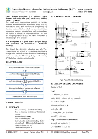 IRJET - To Study Analysis and Design of Multi-Storey Building using ...