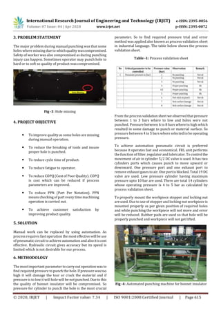 IRJET - Design and Fabrication of Bonnet Insulator Hole Punching ...