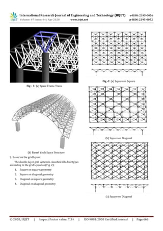 IRJET - Review on Study of Space Frame Structure System | PDF