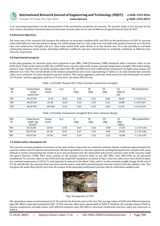 International Research Journal of Engineering and Technology (IRJET) e-ISSN: 2395-0056
Volume: 07 Issue: 04 | Apr 2020 www.irjet.net p-ISSN: 2395-0072
© 2020, IRJET | Impact Factor value: 7.34 | ISO 9001:2008 Certified Journal | Page 708
is an increasing dependence on the measurement of the permeation properties of concrete. The present study in fact focused on the
near surface absorption characterization of saturated concrete cubes for in case of different designed mixtures type by ISAT.
2.0 Research Objectives
The main aim of this research will interpret the influence of saturated condition (PSC and FSC) on the performance of ISAT in concrete
cubes with different concrete mixtures design. For which slump, and w/c ratio value was vary with same grade of concrete as in the first
case and compressive strength, and w/c ratio value varied with same slump as in the second case. It is also possible to correlate
relationship between initial surface absorption-diffusion coefficient and near characteristics to sorptivity coefficient at different time
intervals respectively.
3.0 Experimental program
In the pilot program, six mixtures types were prepared as per BRE, 1988 [Teychenné, 1988] standards with a concrete cubes of size
(100 mm3). Three of the mixtures (M1, M2, and M3) were concrete cubes with a same concrete compressive strength, differential slump,
and w/c ratio. Another three set of the mixtures types (M4, M5, and M6) were with a differential compressive strength, same slump, and
different w/c ratio. The overall details of the mixture proportions were to be representing in Table.1-2. In total seventy-two concrete
cubes were casted for six types designed concrete mixture. The coarse aggregate used was crush stone (10 mm) with grade of cement
42.5 N/mm2, and fine aggregate used was 4.75 mm sieve size down 600 microns.
Table: 1 (Variable: Slump & W/C value; Constant: Compressive strength)
Mix
ID
Comp/mean
target
stg,N/mm2
Slump
(mm)
w/c C
(Kg)
W
(Kg)
FA
(Kg)
CA
(Kg) 10
mm
Mix proportions
M1 40/47.84 0-10 0.45 3.60 1.62 5.86 18.60 1:1.63:5.16
M2 40/47.84 10-30 0.44 4.35 1.92 5.62 16.88 1:1.29:3.87
M3 40/47.84 60-180 0.43 5.43 2.34 6.42 14.30 1:1.18:2.63
Table: 2 (Variable: Compressive strength & W/C value; Constant: Slump)
Mix
ID
Comp/mean
target stg,
N/mm2
Slump
(mm)
w/c C
(Kg)
W
(Kg)
FA
(Kg)
CA
(Kg)
10mm
Mix proportions
M4 25/32.84 10-30 0.50 3.84 1.92 5.98 17.04 1:1.55:4.44
M5 30/37.84 10-30 0.45 4.27 1.92 6.09 16.50 1:1.42:3.86
M6 40/47.84 10-30 0.44 4.35 1.92 5.62 16.88 1:1.29:3.87
3.1 Initial surface absorption test
The concrete contains gradients of moisture in the near-surface region that are related to ambient climatic conditions approximately the
concrete surface and its internal microstructure. Moisture gradients in concrete exposed to wetting/drying become complex with more
difficult to predict. Interpreting the results of an in situ permeation test, the antecedent and current moisture state of the concrete could
not ignore [Parrott, 1990]. ISAT were conduct in the present research work as per [BS 1881: Part 208:1996] on all saturated
conditioned 72 concrete cubes of size (100 mm3) by using ISAT equipment as shown in Fig.1. Concrete cubes were oven dried (3 days)
at a constant temperature of 105±5 °C, and exposure to natural air for about 7 days until it reaches constant weight change. At the end of
10, 30, and 60 min, the reservoir flow was close and the water could allow penetrating the concrete surface from the capillary tube. The
test gives the water flow (ml/m2/sec) into the surface of the saturated conditioned concrete cube by calibration capillary tube.
Fig.1 Arrangement of ISAT
The absorption values are determined at 10, 30, and 60 min from the start of the test. The average values of ISAT with different mixtures
type (M1-M6) in saturated conditioned (Mc =2.5%) concrete cubes were represented in Table.3. Similarly, the average values of ISAT at
various compressive strength values with different mixtures type (M1-M6) in saturated conditioned concrete cubes was represent in
Table.4.
 