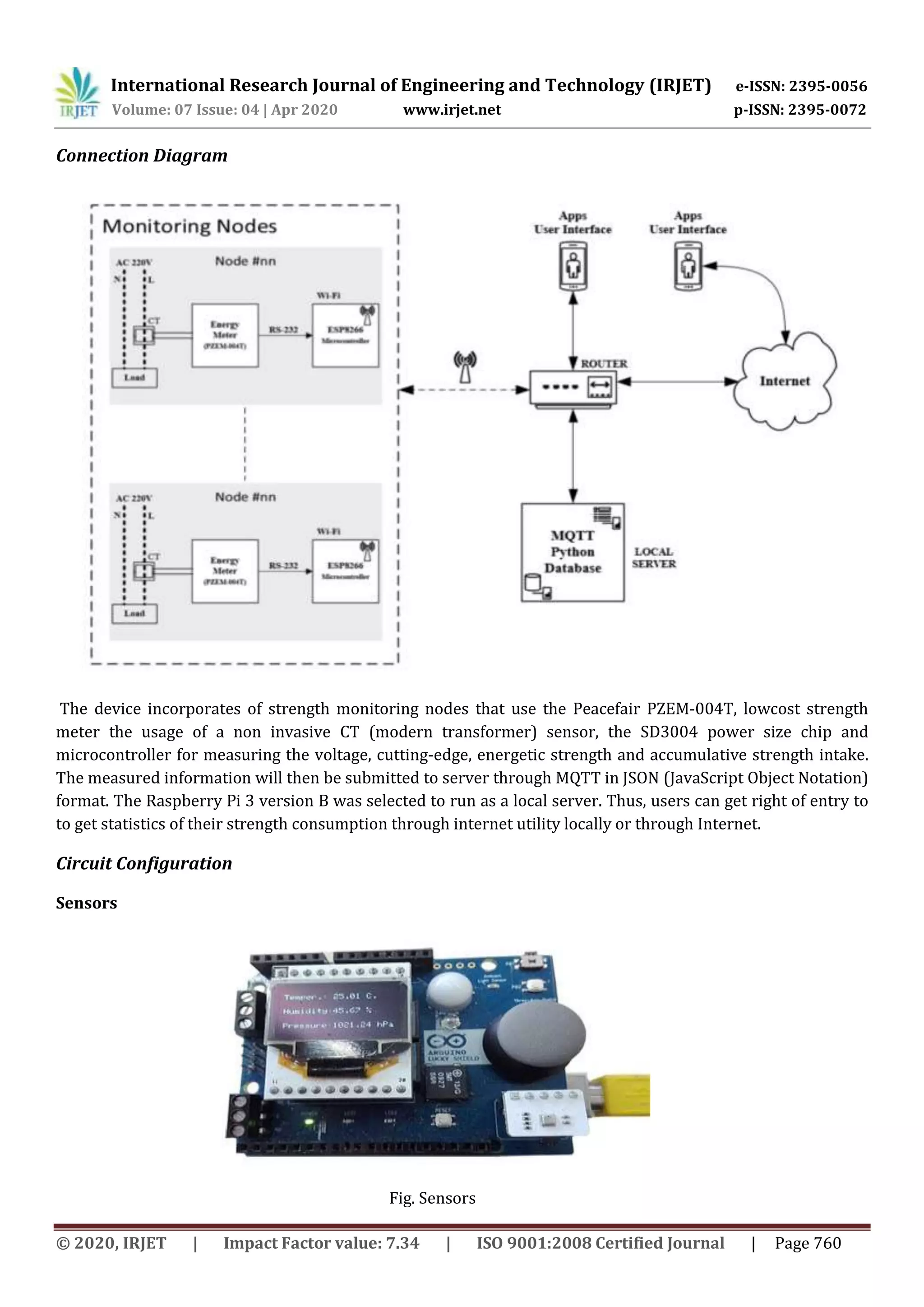International Research Journal of Engineering and Technology (IRJET) e-ISSN: 2395-0056
Volume: 07 Issue: 04 | Apr 2020 www.irjet.net p-ISSN: 2395-0072
© 2020, IRJET | Impact Factor value: 7.34 | ISO 9001:2008 Certified Journal | Page 760
Connection Diagram
The device incorporates of strength monitoring nodes that use the Peacefair PZEM-004T, lowcost strength
meter the usage of a non invasive CT (modern transformer) sensor, the SD3004 power size chip and
microcontroller for measuring the voltage, cutting-edge, energetic strength and accumulative strength intake.
The measured information will then be submitted to server through MQTT in JSON (JavaScript Object Notation)
format. The Raspberry Pi 3 version B was selected to run as a local server. Thus, users can get right of entry to
to get statistics of their strength consumption through internet utility locally or through Internet.
Circuit Configuration
Sensors
Fig. Sensors
 
