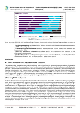 IRJET - Digital Engineering & Project Management for AEC Industry using BIM