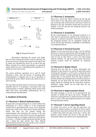 International Research Journal of Engineering and Technology (IRJET) e-ISSN: 2395-0056
Volume: 07 Issue: 04 | Apr 2020 www.irjet.net p-ISSN: 2395-0072
© 2020, IRJET | Impact Factor value: 7.34 | ISO 9001:2008 Certified Journal | Page 1192
Fig. 3: Proposed Protocol.
Information regarding the private and public
keys of server and tag are stored in server, whereas, but
no access of server’s private key is given to the tag. R’ and
R1 values are calculated by server. R1 is sent to the tag.
When received, R1 is where tag performs an operation
which results in C1, R’’ is calculated and R2, updates C1, C1
and R2 are sent to the server.
The server performs operation on C1 and R’ result
matching is done with the former. If matching fails,
communication is stopped, else on R2 an operation is
performed by server which results in R4 which in turn is
sent to the tag.
The tag, when received, checks are done for if values are
matched with R’’. If matching is successful then only
communication is further continued, which means both
sides have been successfully authenticated, else no
communication will take place.
5. Analysis of Security
5.1 Theorem 1: Mutual Authentication
No generation of legal message R1 is carried without the
information of r1 and y where r1 is the randomized
number that is generated by the server and y being the
private key of the server. Only server knows both these
values and they are not passed during the
communication, this maintains the secrecy of the two
values, and hence is only stored in server. No generation
of legal message R2 can happen without the information
of r2 and x, r 2 being a random generated number by tag
and x being the tag’s private key. Thus, Mutual
Authentication between the tag and the server could be
ingrained by the proposed scheme.
5.2 Theorem 2: Anonymity
Tag x has a secret key which is known by the tag and
server both. In any step, given value never be passed in
any occurring step of the process and hence cannot be
fetched in any way. Therefore, private key can never be
fetched: x for the tag and our proposed protocol can
exhibit anonymity.
5.3 Theorem 3: Availability
By the representation of our proposed protocol, it is
clear that no synchronous update of the private key is
required in protocol execution. Therefore execution of
the proposed protocol can be completed among the
server and the tag. Therefore, availability is provided by
our proposed protocol.
5.4 Theorem 4: Forward Security
Suppose in any case secret key of tag, x, can be fetched.
However, it cannot be determined if the messages R1 and
R2 are being transmitted between the tag and the server
since he has no idea about r1 and r2 for them being
random numbers. So, tag cannot be traced and hence
forward security could be exhibited by proposed
protocol.
5.5 Theorem 5: Replay Attack
Inferring that the data R1 is being intercepted and
replayed to tag. However, R4 cannot be generated upon
receiving the message C1 and R since r2 being the new
randomized number is being produced by tag and tag’s
private data x is not known. Thus, the tag is unable to
find the attacker by checking the R4 correctness measure.
Similarly, we can show how the server could find the
replay attack by checking the R3 correctness measure.
Therefore, replay attack can be held back by our
proposed protocol.
5.6 Theorem 6: Impersonation Attack
The legal message C1, R1 has to be generated by the
attacker, to imitate the tag to the server. Though, the
adversary cannot generate C1 and R1 because he does not
know r2 and x. Thus, the proposed protocol can combat
the impersonation attack.
5.7 Theorem 7: Server Spoofing Attack
To imitate the server to the tag, the adversary can
generate a random number r1, compute R’ but he cannot
generate R2 as they does not know the server’s secret key
y, neither they know the tag’s secret key x. Hence, the
attacker cannot imitate the server to the tag and the
illustrated scheme can combat server spoofing attack.
 