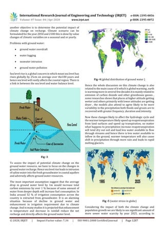 IRJET - Impact of Climate Change on Ground Water Resources | PDF