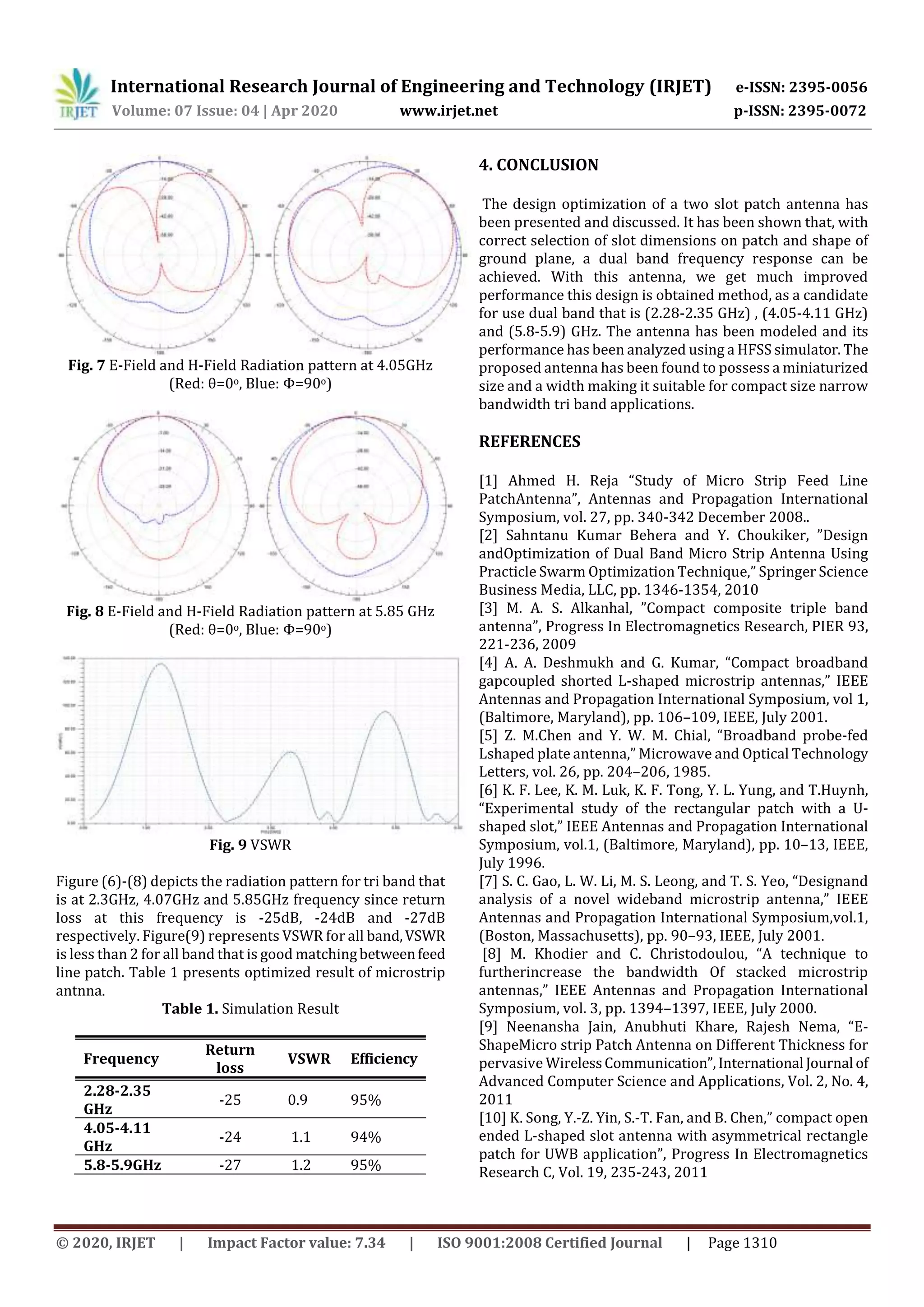 International Research Journal of Engineering and Technology (IRJET) e-ISSN: 2395-0056
Volume: 07 Issue: 04 | Apr 2020 www.irjet.net p-ISSN: 2395-0072
© 2020, IRJET | Impact Factor value: 7.34 | ISO 9001:2008 Certified Journal | Page 1310
Fig. 7 E-Field and H-Field Radiation pattern at 4.05GHz
(Red: θ=0o, Blue: Φ=90o)
Fig. 8 E-Field and H-Field Radiation pattern at 5.85 GHz
(Red: θ=0o, Blue: Φ=90o)
Fig. 9 VSWR
Figure (6)-(8) depicts the radiation pattern for tri band that
is at 2.3GHz, 4.07GHz and 5.85GHz frequency since return
loss at this frequency is -25dB, -24dB and -27dB
respectively. Figure(9) represents VSWR for all band,VSWR
is less than 2 for all band that is good matchingbetweenfeed
line patch. Table 1 presents optimized result of microstrip
antnna.
Table 1. Simulation Result
Frequency
Return
loss
VSWR Efficiency
2.28-2.35
GHz
-25 0.9 95%
4.05-4.11
GHz
-24 1.1 94%
5.8-5.9GHz -27 1.2 95%
4. CONCLUSION
The design optimization of a two slot patch antenna has
been presented and discussed. It has been shown that, with
correct selection of slot dimensions on patch and shape of
ground plane, a dual band frequency response can be
achieved. With this antenna, we get much improved
performance this design is obtained method, as a candidate
for use dual band that is (2.28-2.35 GHz) , (4.05-4.11 GHz)
and (5.8-5.9) GHz. The antenna has been modeled and its
performance has been analyzed using a HFSS simulator. The
proposed antenna has been found to possess a miniaturized
size and a width making it suitable for compact size narrow
bandwidth tri band applications.
REFERENCES
[1] Ahmed H. Reja “Study of Micro Strip Feed Line
PatchAntenna”, Antennas and Propagation International
Symposium, vol. 27, pp. 340-342 December 2008..
[2] Sahntanu Kumar Behera and Y. Choukiker, ”Design
andOptimization of Dual Band Micro Strip Antenna Using
Practicle Swarm Optimization Technique,” Springer Science
Business Media, LLC, pp. 1346-1354, 2010
[3] M. A. S. Alkanhal, ”Compact composite triple band
antenna”, Progress In Electromagnetics Research, PIER 93,
221-236, 2009
[4] A. A. Deshmukh and G. Kumar, “Compact broadband
gapcoupled shorted L-shaped microstrip antennas,” IEEE
Antennas and Propagation International Symposium, vol 1,
(Baltimore, Maryland), pp. 106–109, IEEE, July 2001.
[5] Z. M.Chen and Y. W. M. Chial, “Broadband probe-fed
Lshaped plate antenna,” Microwave and Optical Technology
Letters, vol. 26, pp. 204–206, 1985.
[6] K. F. Lee, K. M. Luk, K. F. Tong, Y. L. Yung, and T.Huynh,
“Experimental study of the rectangular patch with a U-
shaped slot,” IEEE Antennas and Propagation International
Symposium, vol.1, (Baltimore, Maryland), pp. 10–13, IEEE,
July 1996.
[7] S. C. Gao, L. W. Li, M. S. Leong, and T. S. Yeo, “Designand
analysis of a novel wideband microstrip antenna,” IEEE
Antennas and Propagation International Symposium,vol.1,
(Boston, Massachusetts), pp. 90–93, IEEE, July 2001.
[8] M. Khodier and C. Christodoulou, “A technique to
furtherincrease the bandwidth Of stacked microstrip
antennas,” IEEE Antennas and Propagation International
Symposium, vol. 3, pp. 1394–1397, IEEE, July 2000.
[9] Neenansha Jain, Anubhuti Khare, Rajesh Nema, “E-
ShapeMicro strip Patch Antenna on Different Thickness for
pervasive WirelessCommunication”,International Journal of
Advanced Computer Science and Applications, Vol. 2, No. 4,
2011
[10] K. Song, Y.-Z. Yin, S.-T. Fan, and B. Chen,” compact open
ended L-shaped slot antenna with asymmetrical rectangle
patch for UWB application”, Progress In Electromagnetics
Research C, Vol. 19, 235-243, 2011
 