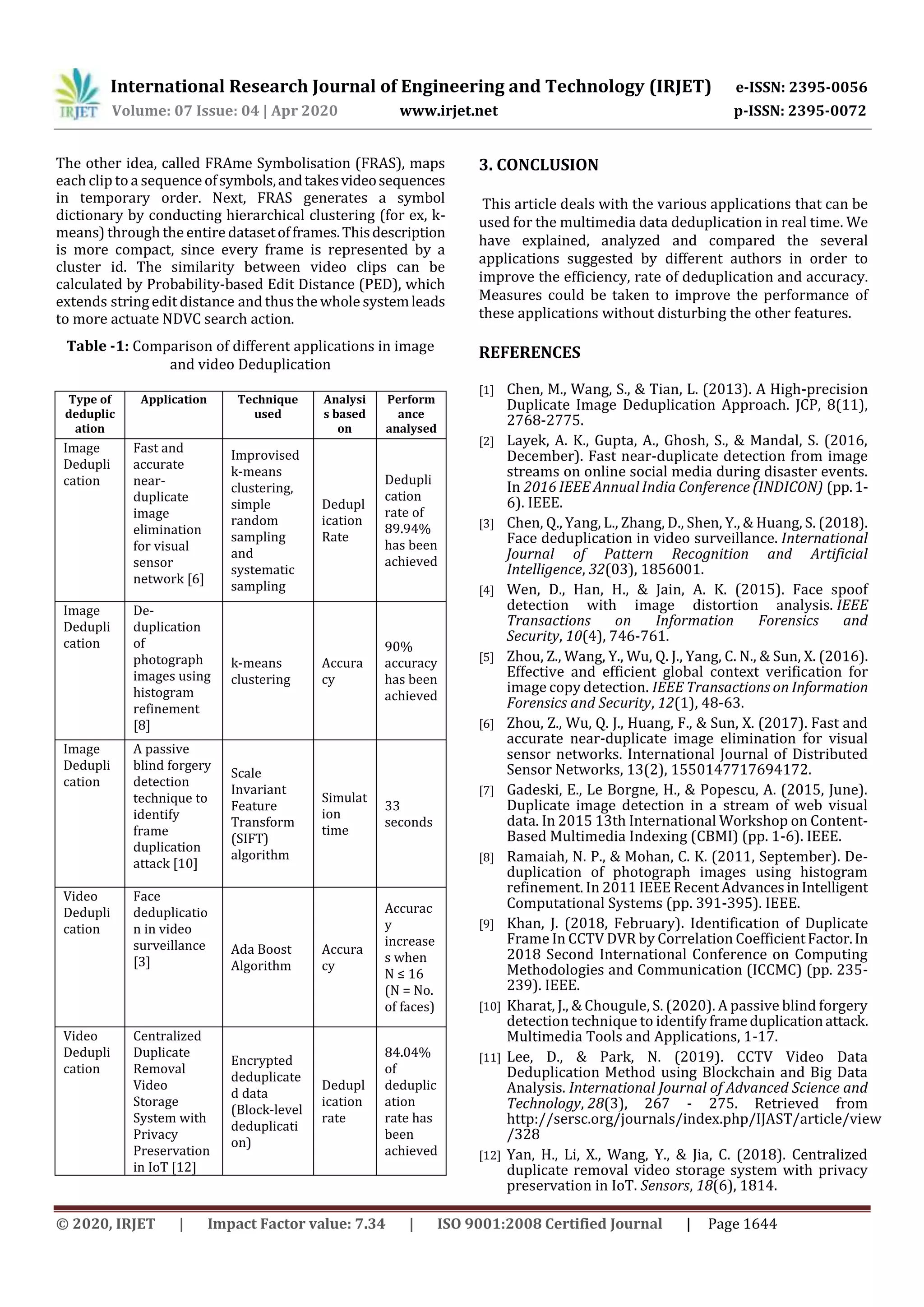 International Research Journal of Engineering and Technology (IRJET) e-ISSN: 2395-0056
Volume: 07 Issue: 04 | Apr 2020 www.irjet.net p-ISSN: 2395-0072
© 2020, IRJET | Impact Factor value: 7.34 | ISO 9001:2008 Certified Journal | Page 1644
The other idea, called FRAme Symbolisation (FRAS), maps
each clip to a sequence ofsymbols,andtakesvideosequences
in temporary order. Next, FRAS generates a symbol
dictionary by conducting hierarchical clustering (for ex, k-
means) through the entire datasetofframes.Thisdescription
is more compact, since every frame is represented by a
cluster id. The similarity between video clips can be
calculated by Probability-based Edit Distance (PED), which
extends string edit distance and thus the whole systemleads
to more actuate NDVC search action.
Table -1: Comparison of different applications in image
and video Deduplication
Type of
deduplic
ation
Application Technique
used
Analysi
s based
on
Perform
ance
analysed
Image
Dedupli
cation
Fast and
accurate
near-
duplicate
image
elimination
for visual
sensor
network [6]
Improvised
k-means
clustering,
simple
random
sampling
and
systematic
sampling
Dedupl
ication
Rate
Dedupli
cation
rate of
89.94%
has been
achieved
Image
Dedupli
cation
De-
duplication
of
photograph
images using
histogram
refinement
[8]
k-means
clustering
Accura
cy
90%
accuracy
has been
achieved
Image
Dedupli
cation
A passive
blind forgery
detection
technique to
identify
frame
duplication
attack [10]
Scale
Invariant
Feature
Transform
(SIFT)
algorithm
Simulat
ion
time
33
seconds
Video
Dedupli
cation
Face
deduplicatio
n in video
surveillance
[3]
Ada Boost
Algorithm
Accura
cy
Accurac
y
increase
s when
N ≤ 16
(N = No.
of faces)
Video
Dedupli
cation
Centralized
Duplicate
Removal
Video
Storage
System with
Privacy
Preservation
in IoT [12]
Encrypted
deduplicate
d data
(Block-level
deduplicati
on)
Dedupl
ication
rate
84.04%
of
deduplic
ation
rate has
been
achieved
3. CONCLUSION
This article deals with the various applications that can be
used for the multimedia data deduplication in real time. We
have explained, analyzed and compared the several
applications suggested by different authors in order to
improve the efficiency, rate of deduplication and accuracy.
Measures could be taken to improve the performance of
these applications without disturbing the other features.
REFERENCES
[1] Chen, M., Wang, S., & Tian, L. (2013). A High-precision
Duplicate Image Deduplication Approach. JCP, 8(11),
2768-2775.
[2] Layek, A. K., Gupta, A., Ghosh, S., & Mandal, S. (2016,
December). Fast near-duplicate detection from image
streams on online social media during disaster events.
In 2016 IEEE Annual India Conference (INDICON) (pp.1-
6). IEEE.
[3] Chen, Q., Yang, L., Zhang, D., Shen, Y., & Huang, S. (2018).
Face deduplication in video surveillance. International
Journal of Pattern Recognition and Artificial
Intelligence, 32(03), 1856001.
[4] Wen, D., Han, H., & Jain, A. K. (2015). Face spoof
detection with image distortion analysis. IEEE
Transactions on Information Forensics and
Security, 10(4), 746-761.
[5] Zhou, Z., Wang, Y., Wu, Q. J., Yang, C. N., & Sun, X. (2016).
Effective and efficient global context verification for
image copy detection. IEEE Transactions on Information
Forensics and Security, 12(1), 48-63.
[6] Zhou, Z., Wu, Q. J., Huang, F., & Sun, X. (2017). Fast and
accurate near-duplicate image elimination for visual
sensor networks. International Journal of Distributed
Sensor Networks, 13(2), 1550147717694172.
[7] Gadeski, E., Le Borgne, H., & Popescu, A. (2015, June).
Duplicate image detection in a stream of web visual
data. In 2015 13th International Workshop on Content-
Based Multimedia Indexing (CBMI) (pp. 1-6). IEEE.
[8] Ramaiah, N. P., & Mohan, C. K. (2011, September). De-
duplication of photograph images using histogram
refinement. In 2011 IEEE Recent AdvancesinIntelligent
Computational Systems (pp. 391-395). IEEE.
[9] Khan, J. (2018, February). Identification of Duplicate
Frame In CCTV DVR by Correlation CoefficientFactor.In
2018 Second International Conference on Computing
Methodologies and Communication (ICCMC) (pp. 235-
239). IEEE.
[10] Kharat, J., & Chougule, S. (2020). A passive blind forgery
detection technique to identifyframeduplicationattack.
Multimedia Tools and Applications, 1-17.
[11] Lee, D., & Park, N. (2019). CCTV Video Data
Deduplication Method using Blockchain and Big Data
Analysis. International Journal of Advanced Science and
Technology, 28(3), 267 - 275. Retrieved from
http://sersc.org/journals/index.php/IJAST/article/view
/328
[12] Yan, H., Li, X., Wang, Y., & Jia, C. (2018). Centralized
duplicate removal video storage system with privacy
preservation in IoT. Sensors, 18(6), 1814.
 