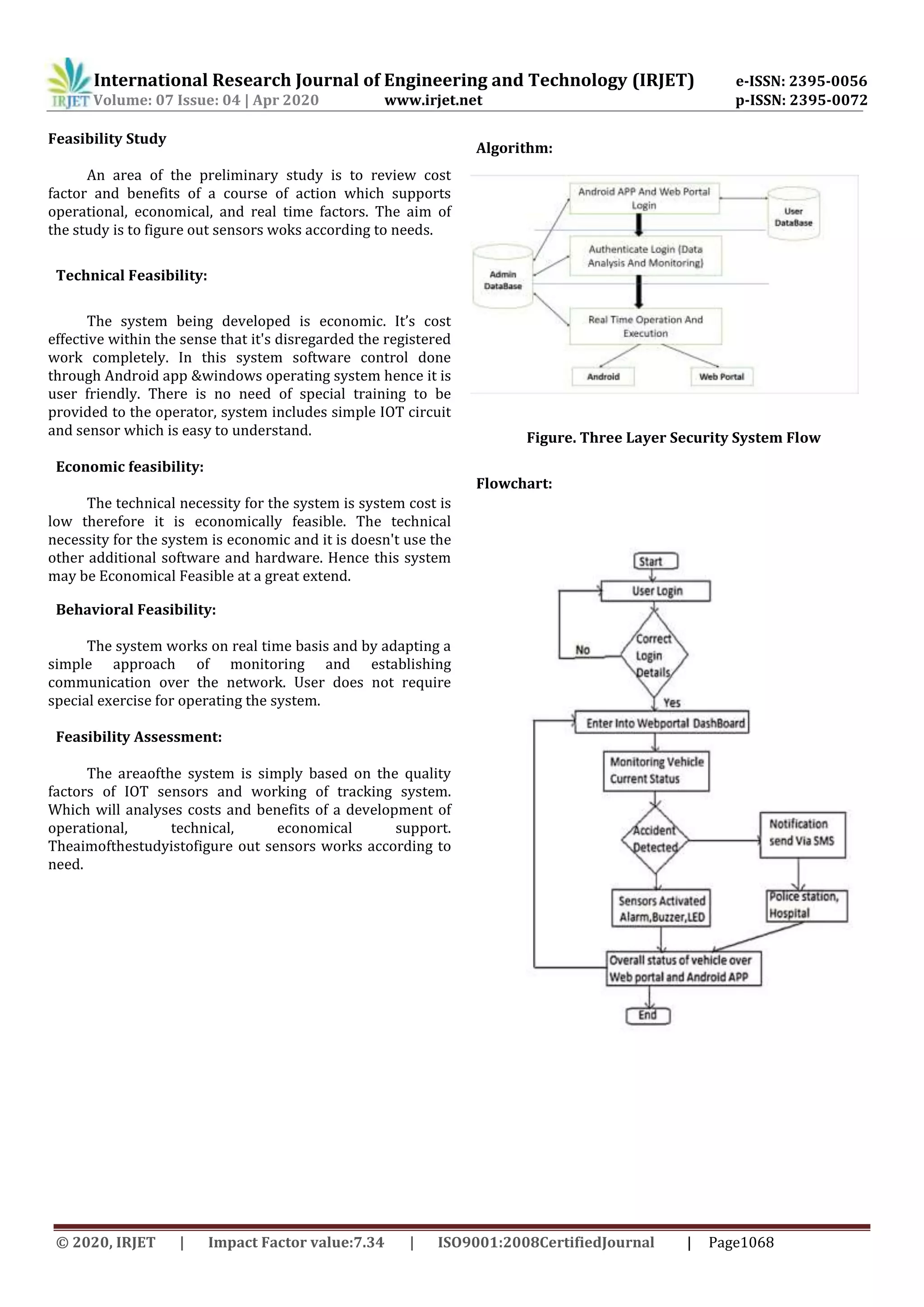 © 2020, IRJET Impact Factor value:7.34 ISO9001:2008CertifiedJournal | Page1068
International Research Journal of Engineering and Technology (IRJET) e-ISSN: 2395-0056
Volume: 07 Issue: 04 | Apr 2020 www.irjet.net p-ISSN: 2395-0072
Feasibility Study
An area of the preliminary study is to review cost
factor and benefits of a course of action which supports
operational, economical, and real time factors. The aim of
the study is to figure out sensors woks according to needs.
Technical Feasibility:
The system being developed is economic. It’s cost
effective within the sense that it's disregarded the registered
work completely. In this system software control done
through Android app &windows operating system hence it is
user friendly. There is no need of special training to be
provided to the operator, system includes simple IOT circuit
and sensor which is easy to understand.
Economic feasibility:
The technical necessity for the system is system cost is
low therefore it is economically feasible. The technical
necessity for the system is economic and it is doesn't use the
other additional software and hardware. Hence this system
may be Economical Feasible at a great extend.
Behavioral Feasibility:
The system works on real time basis and by adapting a
simple approach of monitoring and establishing
communication over the network. User does not require
special exercise for operating the system.
Feasibility Assessment:
The areaofthe system is simply based on the quality
factors of IOT sensors and working of tracking system.
Which will analyses costs and benefits of a development of
operational, technical, economical support.
Theaimofthestudyistofigure out sensors works according to
need.
Algorithm:
Figure. Three Layer Security System Flow
Flowchart:
 