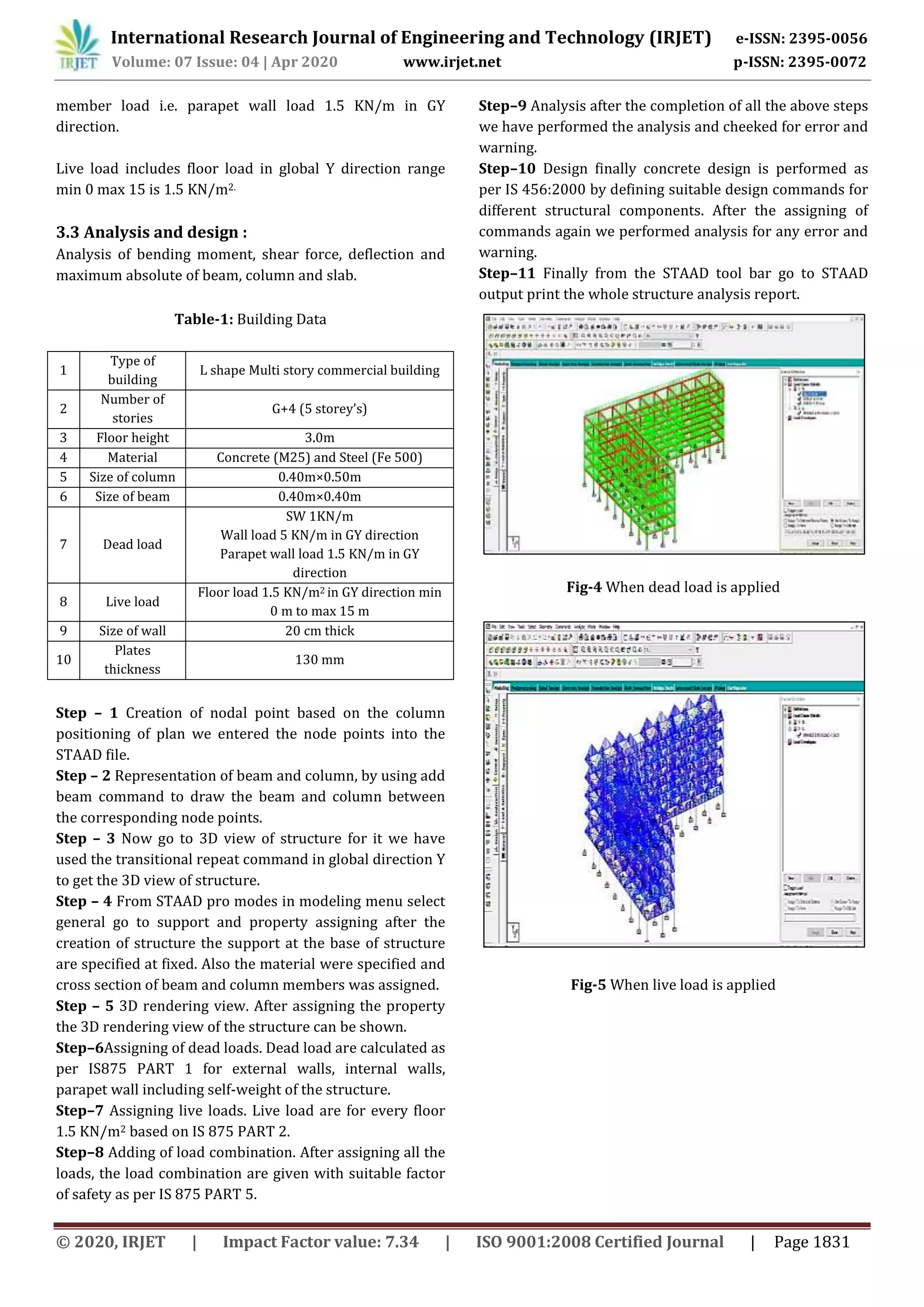IRJET - Design and Analysis of a G+4 Commercial Building by using STAAD ...