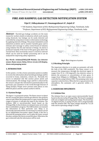 International Research Journal of Engineering and Technology (IRJET) e-ISSN: 2395-0056
Volume: 07 Issue: 04 | Apr 2020 www.irjet.net p-ISSN: 2395-0072
© 2020, IRJET | Impact Factor value: 7.34 | ISO 9001:2008 Certified Journal | Page 367
FIRE AND HARMFUL GAS DETECTION NOTIFICATION SYSTEM
Vijai S1, Udhayakumar S2, Umamageshwari A3, Anjali A4
1,2,3UG Students, Department of ECE, Muthayammal Engineering College, Tamilnadu, India
4
Professor, Department of ECE, Muthayammal Engineering College, Tamilnadu, India
---------------------------------------------------------------------***----------------------------------------------------------------------
Abstract - Harmful gas leakage accidents are the main
reason for workers death in industries which work mainly
using chemicals. Gas leakage can be easily detected and
controlled by using latest trends in information technology
by applying internet of things. This projectintendedtoavoid
industrial accidents and to monitor harmful gases and to
intimate alert message to safety control board of industry
using Arduino Uno R3 and internet of things. An alarm is
produced instantly if the level of the gases goes above the
normal level. Data received by sensor is stored in internet
which can be used for further processing and it can be
analyzed for improving safety regulations.
Key Words: Arduino(UNO),GSM Module, Gas detector
sensor, flame sensor, Relay, Driver circuit, LCD display,
Alarm and pumping motor.
1. INTRODUCTION
In this system , it is like a home automationsystemisenables
to receive the informationaboutharmful gasleakageandfire
occurred in home, industries, schools etc,. Normally fire
occurs in industrial side like nuclear power plants and
chemical plants. The leakage of gas and fire is observed by
the sensors and give the information (automatically) to the
particular user anywhere in the world through Internet of
Thing (IoT)[1]. People never present same places in two
different places and this system useful to inform.
1.1 System Design
The figure 1 is proposed system. The flame sensor to detect
the fire around the places and the gas detector also perform
same to task. When the temperatureoragascrossesthefixed
ranges of sensors, it will give the input to the Arduino. The
Arduino UNO is microcontroller board based on the
ATmega328p. In that Arduino we dumped some set of codes
that in embedded c program. The GSM module is to transmit
the information to their particular user. Relay is an
electrically operated switch,itisnecessarytocontrolacircuit
by an independent low-power signal. Finally, if the fire is
detected the pumping motor run to splits the water around
the place and give the alarmaround the place. Otherwise,the
gas is detected only the information will be send.
Fig 1: Block diagram of system
1.2 Working Principle
The important objective is to make an automatic call with
the help of the GSM module[2]. The flame sensor is to
measure the temperature through the electrical signal. It
ranges from 55 to +150 degree(C). Gas detector sensor is
detects the presence or concentration of toxic gases. It
ranges from 300ppm to 10000ppm. The entire system is
controlled by using Arduino UNO. The pumping water tank
capacity is only few litres. When the fire or gaspresentin the
atmosphere, the automatic call is generate within a 5
seconds.
2. HARDWARE IMPLEMENTS
2.1 Arduino Uno
The Arduino Uno is an open source microcontroller board
based on the microchip ATmega328p. The board isequipped
with sets of digital and analog input/output. The board has
14 digital I/O pins, 6 analog I/O pins and is programmable
with the Arduino IDE. The input voltage should be 7 to 20
volts and its operating voltage is 5volts.
Fig-2: Arduino Uno
 