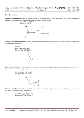 Vector Speed Control of Induction Motor | PDF