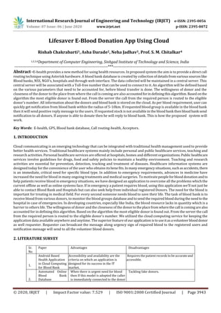 International Research Journal of Engineering and Technology (IRJET) e-ISSN: 2395-0056
Volume: 07 Issue: 06 | June 2020 www.irjet.net p-ISSN: 2395-0072
© 2020, IRJET | Impact Factor value: 7.529 | ISO 9001:2008 Certified Journal | Page 3943
Lifesaver E-Blood Donation App Using Cloud
Rishab Chakrabarti1, Asha Darade2, Neha Jadhav3, Prof. S. M. Chitalkar4
1,2,3,4Department of Computer Engineering, Sinhgad Institute of Technology and Science, India
---------------------------------------------------------------------***---------------------------------------------------------------------
Abstract -E-health provides a new method for using health resources. In proposed system the aim is to providea directcall
routing technique using Asterisk hardware. A blood bank database is created by collection of detailsfromvarioussourceslike
Blood banks, NSS, NGO's, hospitals and through web interface. The data collected will be maintained in a central server. This
central server will be associated with a Toll-free number that can be used to connect to it. An algorithm will be defined based
on the various parameters that need to be accounted for, before blood transfer is done. The willingness of donor and the
closeness of the donor to the place from where the call is coming are also accountedforindefiningthisalgorithm.Basedonthe
algorithm the most eligible donor is found out. From the server the call from the required person is routed to the eligible
donor's number. All information about the donors and blood bank is stored on the cloud. As per blood requirement, user can
quickly get notification from blood bank within the radius of 5-10km. If requested blood group is available in the blood bank
then it will send positive reply message to the users. If requested stock is not available in the bloodbank then blood bank send
notification to all donors. If anyone is able to donate then he will reply to blood bank. This is how the proposed system will
work.
Key Words: E-health, GPS, Blood bank database, Call routing-health, Acceptors.
1. INTRODUCTION
Cloud communicating is an emerging technology that can be integrated with traditional health management used to provide
better health services. Traditional healthcare systems mainly include personal and public healthcare services, teaching and
research activities. Personal healthcare services are offered at hospitals, homes and different organizations.Public healthcare
services involve guidelines for drugs, food and safety policies to maintain a healthy environment. Teaching and research
activities are essential for prevention, detection, tracking and treatment of diseases. Healthcare information systems are
designed today for the convenience of the user who obtains itsbenefits.Inmany emergencysituations,suchasaccidents,there
is an immediate, critical need for specific blood type. In addition to emergency requirements, advances in medicine have
increased the need for blood in many ongoing treatments and medical surgeries. To motivatepeoplefor blooddonationandto
help patients receive blood in emergency situations, we have designed an application to overcome all the problems which the
current offline as well as online systems face. If in emergency a patient requires blood, using this application we'll not just be
able to contact Blood Bank and Hospitals but can also seek help from individual registered Donors. The need for the blood is
important for treating in medical field. For every second someone needs blood to save their life. The task of blood bank is to
receive blood from various donors, to monitor the blood groups databaseandtosendtherequiredbloodduringthe needtothe
hospital in case of emergencies. In developing countries, especially like India, the blood resource lacks in quantity which is a
barrier to others life. The willingness of donor and the closeness of the donortotheplacefromwherethecall iscomingarealso
accounted for in defining this algorithm. Based on the algorithm the most eligible donor is found out. From the server the call
from the required person is routed to the eligible donor's number. We utilized the cloud computing service for keeping the
application data available anywhere and anytime. The superior featureofourapplication istouseitasa volunteer blooddonor
as well requester. Requester can broadcast the message along urgency sign of required blood to the registered users and
notification message will send to all the volunteer blood donors.
2. LITERATURE SURVEY
Sr.
No
Paper Advantages Disadvantages
1.
Android Based
Health Application
in Cloud Computing
for Blood Bank
Accessibility and availability are the
criteria on which an application is
designed for its success in the IT
market.
Requires the patient records to be accurateand
accessible.
2.
Automated Online
Blood Bank
Database
When there is urgent need for blood
then If this model is adopted the caller
is immediately connected to the donor
Tackling fake donors.
 