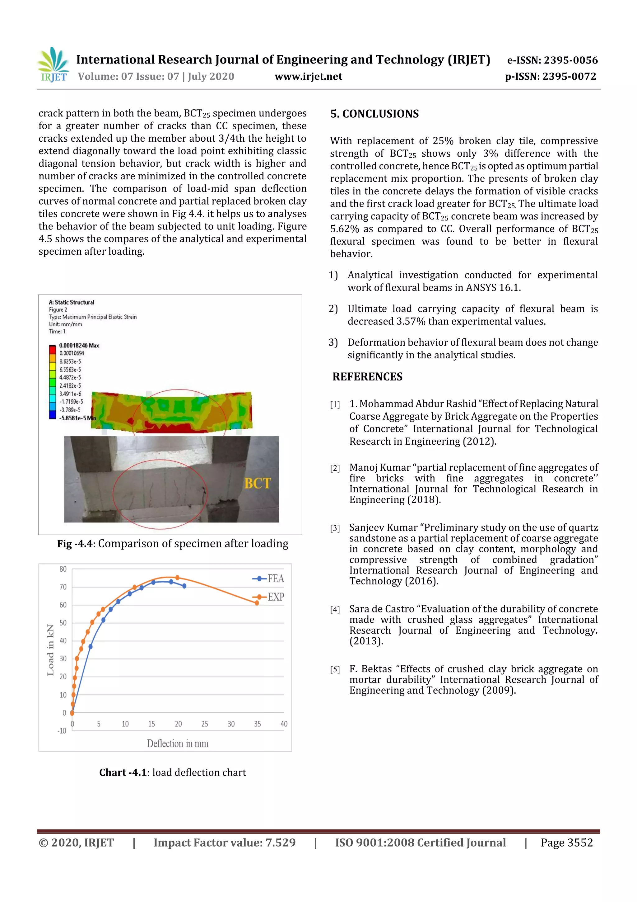 IRJET - Experimental and Analytical Study on Partial Replacement of ...