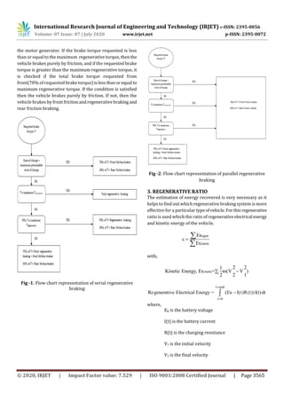 IRJET - Regenerative Braking for an Electric Car | PDF