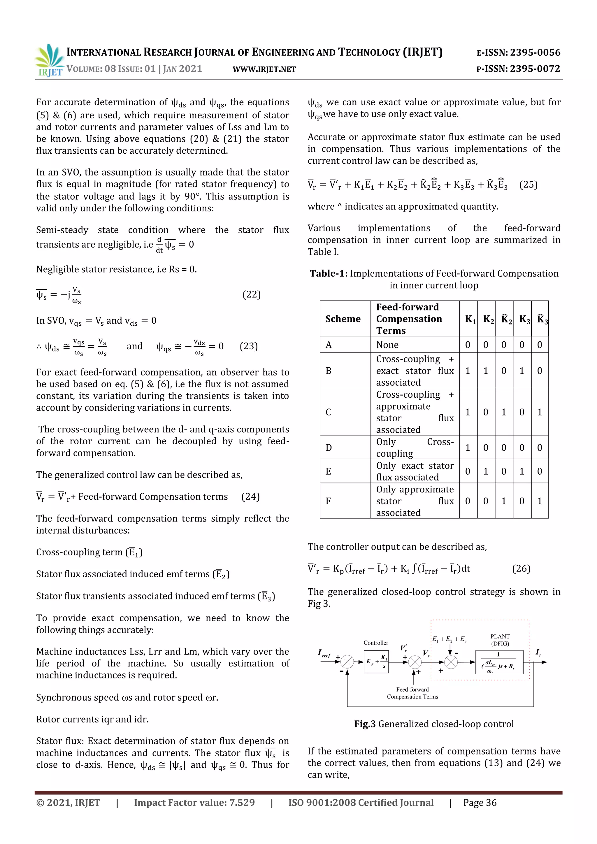 INTERNATIONAL RESEARCH JOURNAL OF ENGINEERING AND TECHNOLOGY (IRJET) E-ISSN: 2395-0056
VOLUME: 08 ISSUE: 01 | JAN 2021 WWW.IRJET.NET P-ISSN: 2395-0072
© 2021, IRJET | Impact Factor value: 7.529 | ISO 9001:2008 Certified Journal | Page 36
For accurate determination of and the equations
(5) & (6) are used, which require measurement of stator
and rotor currents and parameter values of Lss and Lm to
be known. Using above equations (20) & (21) the stator
flux transients can be accurately determined.
In an SVO, the assumption is usually made that the stator
flux is equal in magnitude (for rated stator frequency) to
the stator voltage and lags it by 90. This assumption is
valid only under the following conditions:
Semi-steady state condition where the stator flux
transients are negligible, i.e ̅
̅
̅̅
Negligible stator resistance, i.e Rs = 0.
̅
̅
̅
̅
̅̅̅̅
(22)
In SVO, and
and (23)
For exact feed-forward compensation, an observer has to
be used based on eq. (5) & (6), i.e the flux is not assumed
constant, its variation during the transients is taken into
account by considering variations in currents.
The cross-coupling between the d- and q-axis components
of the rotor current can be decoupled by using feed-
forward compensation.
The generalized control law can be described as,
̅ ̅ + Feed-forward Compensation terms (24)
The feed-forward compensation terms simply reflect the
internal disturbances:
Cross-coupling term (̅ )
Stator flux associated induced emf terms (̅ )
Stator flux transients associated induced emf terms (̅ )
To provide exact compensation, we need to know the
following things accurately:
Machine inductances Lss, Lrr and Lm, which vary over the
life period of the machine. So usually estimation of
machine inductances is required.
Synchronous speed s and rotor speed r.
Rotor currents iqr and idr.
Stator flux: Exact determination of stator flux depends on
machine inductances and currents. The stator flux ̅
̅
̅
̅ is
close to d-axis. Hence, and . Thus for
we can use exact value or approximate value, but for
we have to use only exact value.
Accurate or approximate stator flux estimate can be used
in compensation. Thus various implementations of the
current control law can be described as,
̅ ̅ ̅ ̅ ̂ ̅
̂ ̅ ̂ ̅
̂ (25)
where ^ indicates an approximated quantity.
Various implementations of the feed-forward
compensation in inner current loop are summarized in
Table I.
Table-1: Implementations of Feed-forward Compensation
in inner current loop
Scheme
Feed-forward
Compensation
Terms
̂ ̂
A None 0 0 0 0 0
B
Cross-coupling +
exact stator flux
associated
1 1 0 1 0
C
Cross-coupling +
approximate
stator flux
associated
1 0 1 0 1
D
Only Cross-
coupling
1 0 0 0 0
E
Only exact stator
flux associated
0 1 0 1 0
F
Only approximate
stator flux
associated
0 0 1 0 1
The controller output can be described as,
̅ ̅ ̅ ∫ ̅ ̅ (26)
The generalized closed-loop control strategy is shown in
Fig 3.
Controller
s
K
K i
p 
'
r
V
Feed-forward
Compensation Terms
3
2
1 E
E
E 
 PLANT
(DFIG)
-
+
+
+
+ -
r
V
r
b
rr
R
)s
ω
σL
( 
1 r
I
rref
I
If the estimated parameters of compensation terms have
the correct values, then from equations (13) and (24) we
can write,
Fig.3 Generalized closed-loop control
strategy
 