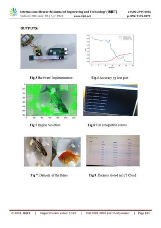 International Research Journal of Engineering and Technology (IRJET) e-ISSN: 2395-0056
Volume: 08 Issue: 04 | Apr 2021 www.irjet.net p-ISSN: 2395-0072
© 2021, IRJET | Impact Factor value: 7.529 | ISO 9001:2008 Certified Journal | Page 101
 