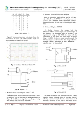 Design and Analysis of a Full Subtractor using Various Design ...