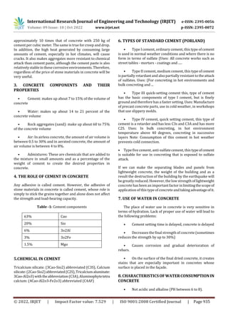 Effect of Admixture on Properties of Concrete | PDF