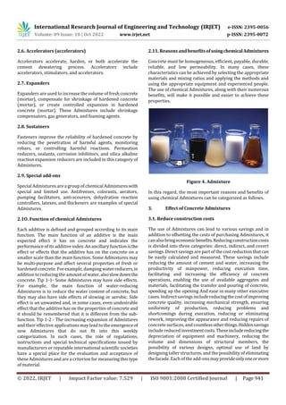 Effect of Admixture on Properties of Concrete | PDF