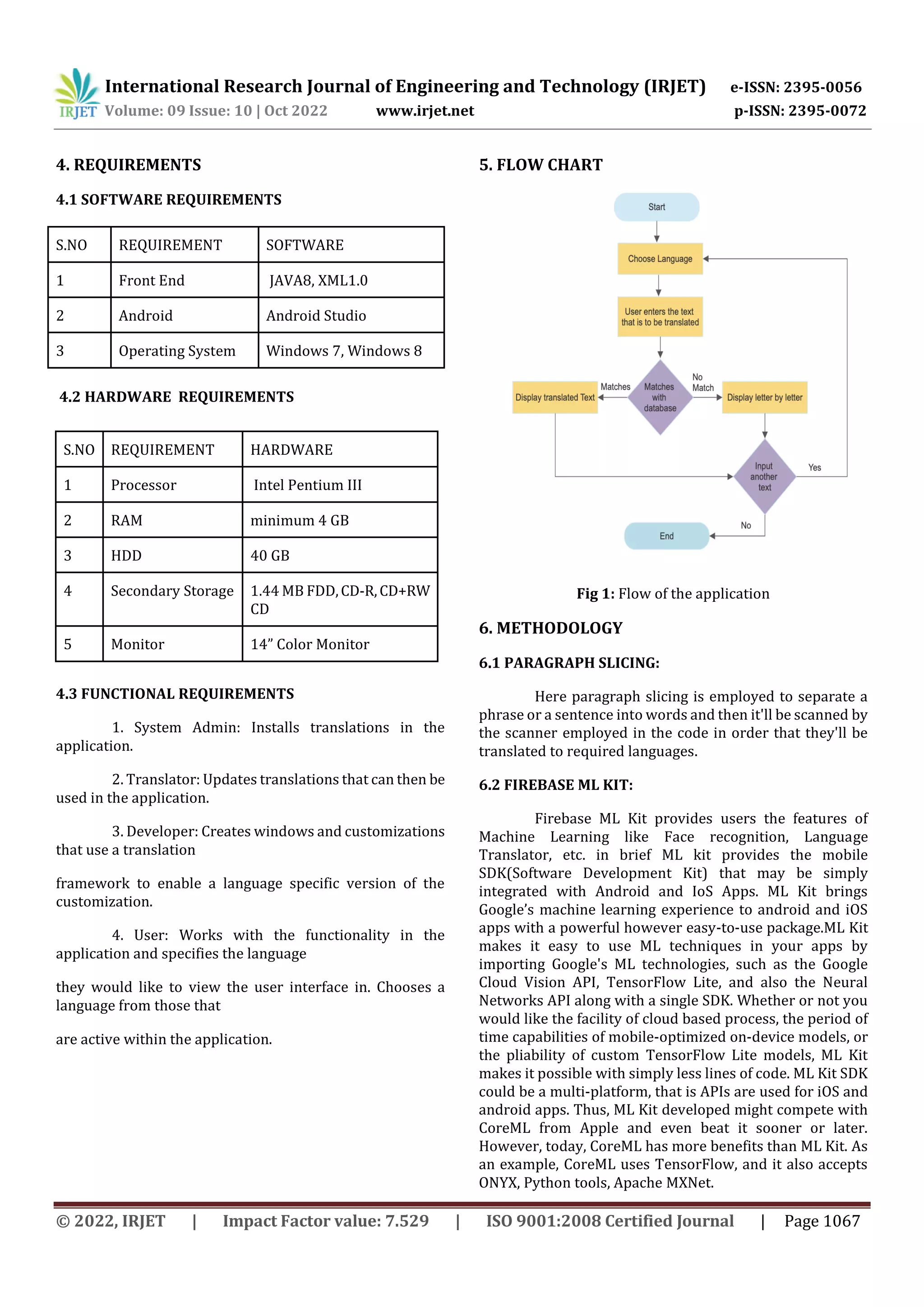 LANGUAGE TRANSLATOR APP | PDF