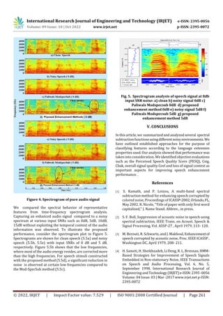Effect of Speech enhancement using spectral subtraction on various ...