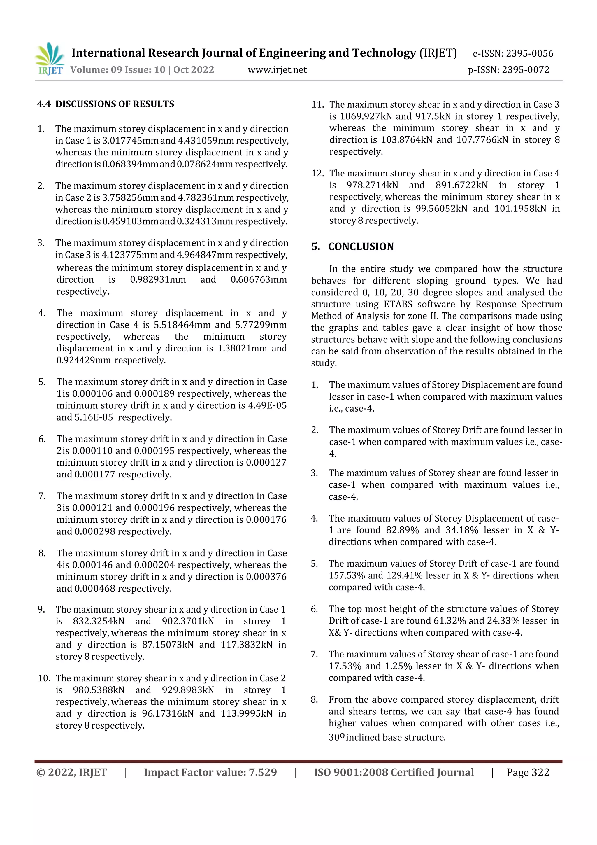 International Research Journal of Engineering and Technology (IRJET) e-ISSN: 2395-0056
Volume: 09 Issue: 10 | Oct 2022 www.irjet.net p-ISSN: 2395-0072
© 2022, IRJET | Impact Factor value: 7.529 | ISO 9001:2008 Certified Journal | Page 322
4.4 DISCUSSIONS OF RESULTS
1. The maximum storey displacement in x and y direction
in Case 1 is 3.017745mmand 4.431059mm respectively,
whereas the minimum storey displacement in x and y
directionis0.068394mmand0.078624mmrespectively.
2. The maximum storey displacement in x and y direction
in Case 2 is 3.758256mmand 4.782361mm respectively,
whereas the minimum storey displacement in x and y
directionis0.459103mmand0.324313mmrespectively.
3. The maximum storey displacement in x and y direction
inCase 3 is 4.123775mmand4.964847mmrespectively,
whereas the minimum storey displacement in x and y
direction is 0.982931mm and 0.606763mm
respectively.
4. The maximum storey displacement in x and y
direction in Case 4 is 5.518464mm and 5.77299mm
respectively, whereas the minimum storey
displacement in x and y direction is 1.38021mm and
0.924429mm respectively.
5. The maximum storey drift in x and y direction in Case
1is 0.000106 and 0.000189 respectively, whereas the
minimum storey drift in x and y direction is 4.49E-05
and 5.16E-05 respectively.
6. The maximum storey drift in x and y direction in Case
2is 0.000110 and 0.000195 respectively, whereas the
minimum storey drift in x and y direction is 0.000127
and 0.000177 respectively.
7. The maximum storey drift in x and y direction in Case
3is 0.000121 and 0.000196 respectively, whereas the
minimum storey drift in x and y direction is 0.000176
and 0.000298 respectively.
8. The maximum storey drift in x and y direction in Case
4is 0.000146 and 0.000204 respectively, whereas the
minimum storey drift in x and y direction is 0.000376
and 0.000468 respectively.
9. The maximum storey shear in x and y direction in Case 1
is 832.3254kN and 902.3701kN in storey 1
respectively, whereas the minimum storey shear in x
and y direction is 87.15073kN and 117.3832kN in
storey 8respectively.
10. The maximum storey shear in x and y direction in Case 2
is 980.5388kN and 929.8983kN in storey 1
respectively, whereas the minimum storey shear in x
and y direction is 96.17316kN and 113.9995kN in
storey 8respectively.
11. The maximum storey shear in x and y direction in Case 3
is 1069.927kN and 917.5kN in storey 1 respectively,
whereas the minimum storey shear in x and y
direction is 103.8764kN and 107.7766kN in storey 8
respectively.
12. The maximum storey shear in x and y direction in Case 4
is 978.2714kN and 891.6722kN in storey 1
respectively, whereas the minimum storey shear in x
and y direction is 99.56052kN and 101.1958kN in
storey8respectively.
5. CONCLUSION
In the entire study we compared how the structure
behaves for different sloping ground types. We had
considered 0, 10, 20, 30 degree slopes and analysed the
structure using ETABS software by Response Spectrum
Method of Analysis for zone II. The comparisons made using
the graphs and tables gave a clear insight of how those
structures behave with slope and the following conclusions
can be said from observation of the results obtained in the
study.
1. The maximum values of Storey Displacement are found
lesser in case-1 when compared with maximum values
i.e., case-4.
2. The maximum values of Storey Drift are found lesser in
case-1 when compared with maximum values i.e., case-
4.
3. The maximum values of Storey shear are found lesser in
case-1 when compared with maximum values i.e.,
case-4.
4. The maximum values of Storey Displacement of case-
1 are found 82.89% and 34.18% lesser in X & Y-
directions when compared with case-4.
5. The maximum values of Storey Drift of case-1 are found
157.53% and 129.41% lesser in X & Y- directions when
compared with case-4.
6. The top most height of the structure values of Storey
Drift of case-1 are found 61.32% and 24.33% lesser in
X& Y- directions when compared with case-4.
7. The maximum values of Storey shear of case-1 are found
17.53% and 1.25% lesser in X & Y- directions when
compared with case-4.
8. From the above compared storey displacement, drift
and shears terms, we can say that case-4 has found
higher values when compared with other cases i.e.,
30oinclined base structure.
 