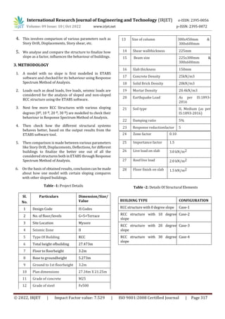 Comparison of Seismic Analysis of Multistorey Building Resting on ...