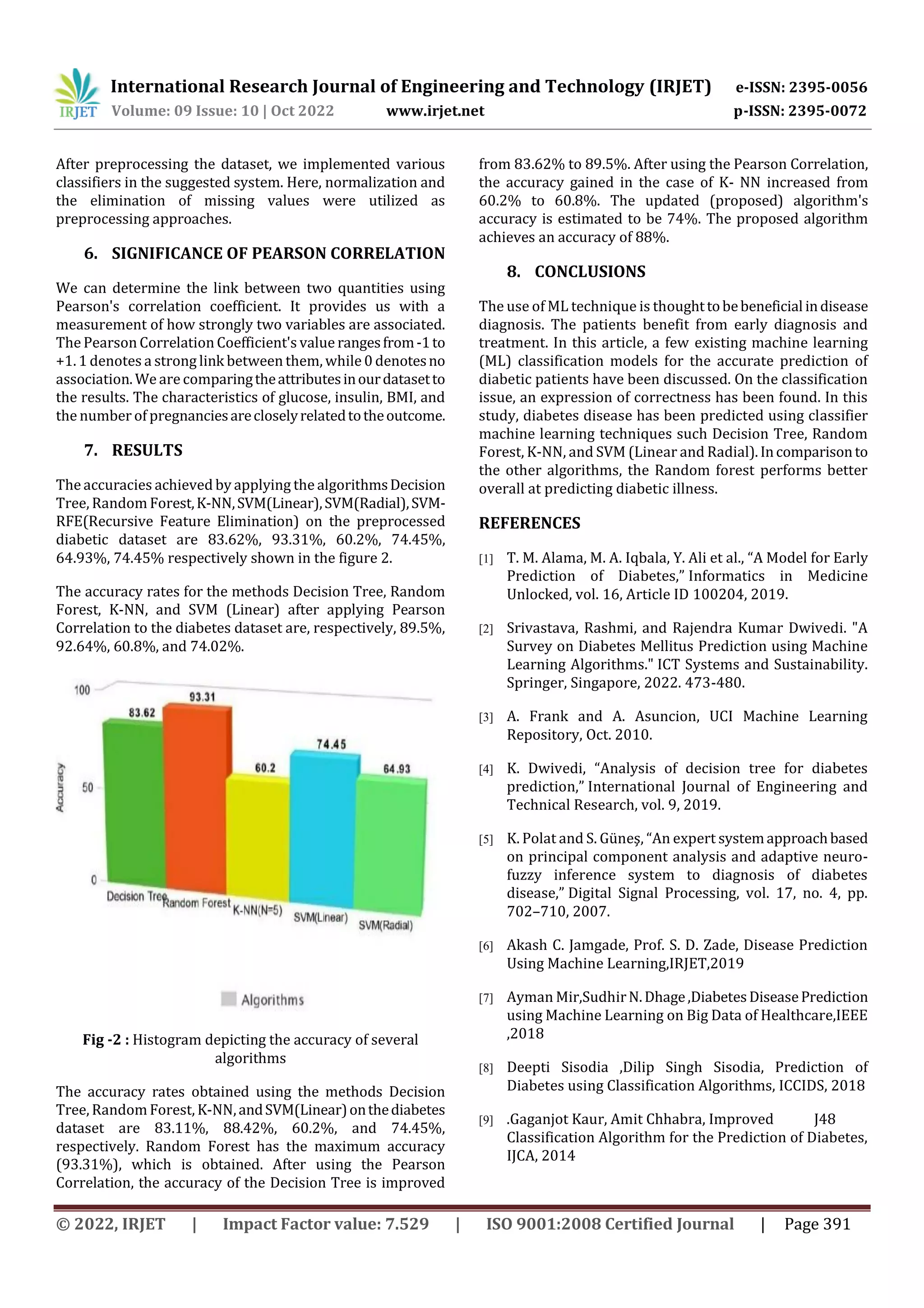 International Research Journal of Engineering and Technology (IRJET) e-ISSN: 2395-0056
Volume: 09 Issue: 10 | Oct 2022 www.irjet.net p-ISSN: 2395-0072
© 2022, IRJET | Impact Factor value: 7.529 | ISO 9001:2008 Certified Journal | Page 391
After preprocessing the dataset, we implemented various
classifiers in the suggested system. Here, normalization and
the elimination of missing values were utilized as
preprocessing approaches.
6. SIGNIFICANCE OF PEARSON CORRELATION
We can determine the link between two quantities using
Pearson's correlation coefficient. It provides us with a
measurement of how strongly two variables are associated.
The Pearson Correlation Coefficient's value rangesfrom-1to
+1. 1 denotes a strong link between them, while 0 denotesno
association. We are comparingtheattributesinourdatasetto
the results. The characteristics of glucose, insulin, BMI, and
the number of pregnanciesarecloselyrelatedtotheoutcome.
7. RESULTS
The accuracies achieved by applying the algorithmsDecision
Tree, Random Forest,K-NN,SVM(Linear),SVM(Radial),SVM-
RFE(Recursive Feature Elimination) on the preprocessed
diabetic dataset are 83.62%, 93.31%, 60.2%, 74.45%,
64.93%, 74.45% respectively shown in the figure 2.
The accuracy rates for the methods Decision Tree, Random
Forest, K-NN, and SVM (Linear) after applying Pearson
Correlation to the diabetes dataset are, respectively, 89.5%,
92.64%, 60.8%, and 74.02%.
Fig -2 : Histogram depicting the accuracy of several
algorithms
The accuracy rates obtained using the methods Decision
Tree, Random Forest, K-NN,andSVM(Linear)onthediabetes
dataset are 83.11%, 88.42%, 60.2%, and 74.45%,
respectively. Random Forest has the maximum accuracy
(93.31%), which is obtained. After using the Pearson
Correlation, the accuracy of the Decision Tree is improved
from 83.62% to 89.5%. After using the Pearson Correlation,
the accuracy gained in the case of K- NN increased from
60.2% to 60.8%. The updated (proposed) algorithm's
accuracy is estimated to be 74%. The proposed algorithm
achieves an accuracy of 88%.
8. CONCLUSIONS
The use of ML technique is thoughttobebeneficial indisease
diagnosis. The patients benefit from early diagnosis and
treatment. In this article, a few existing machine learning
(ML) classification models for the accurate prediction of
diabetic patients have been discussed. On the classification
issue, an expression of correctness has been found. In this
study, diabetes disease has been predicted using classifier
machine learning techniques such Decision Tree, Random
Forest, K-NN, and SVM (Linear and Radial).Incomparisonto
the other algorithms, the Random forest performs better
overall at predicting diabetic illness.
REFERENCES
[1] T. M. Alama, M. A. Iqbala, Y. Ali et al., “A Model for Early
Prediction of Diabetes,” Informatics in Medicine
Unlocked, vol. 16, Article ID 100204, 2019.
[2] Srivastava, Rashmi, and Rajendra Kumar Dwivedi. "A
Survey on Diabetes Mellitus Prediction using Machine
Learning Algorithms." ICT Systems and Sustainability.
Springer, Singapore, 2022. 473-480.
[3] A. Frank and A. Asuncion, UCI Machine Learning
Repository, Oct. 2010.
[4] K. Dwivedi, “Analysis of decision tree for diabetes
prediction,” International Journal of Engineering and
Technical Research, vol. 9, 2019.
[5] K. Polat and S. Güneş, “An expert systemapproachbased
on principal component analysis and adaptive neuro-
fuzzy inference system to diagnosis of diabetes
disease,” Digital Signal Processing, vol. 17, no. 4, pp.
702–710, 2007.
[6] Akash C. Jamgade, Prof. S. D. Zade, Disease Prediction
Using Machine Learning,IRJET,2019
[7] Ayman Mir,SudhirN.Dhage,DiabetesDiseasePrediction
using Machine Learning on Big Data of Healthcare,IEEE
,2018
[8] Deepti Sisodia ,Dilip Singh Sisodia, Prediction of
Diabetes using Classification Algorithms, ICCIDS, 2018
[9] .Gaganjot Kaur, Amit Chhabra, Improved J48
Classification Algorithm for the Prediction of Diabetes,
IJCA, 2014
 
