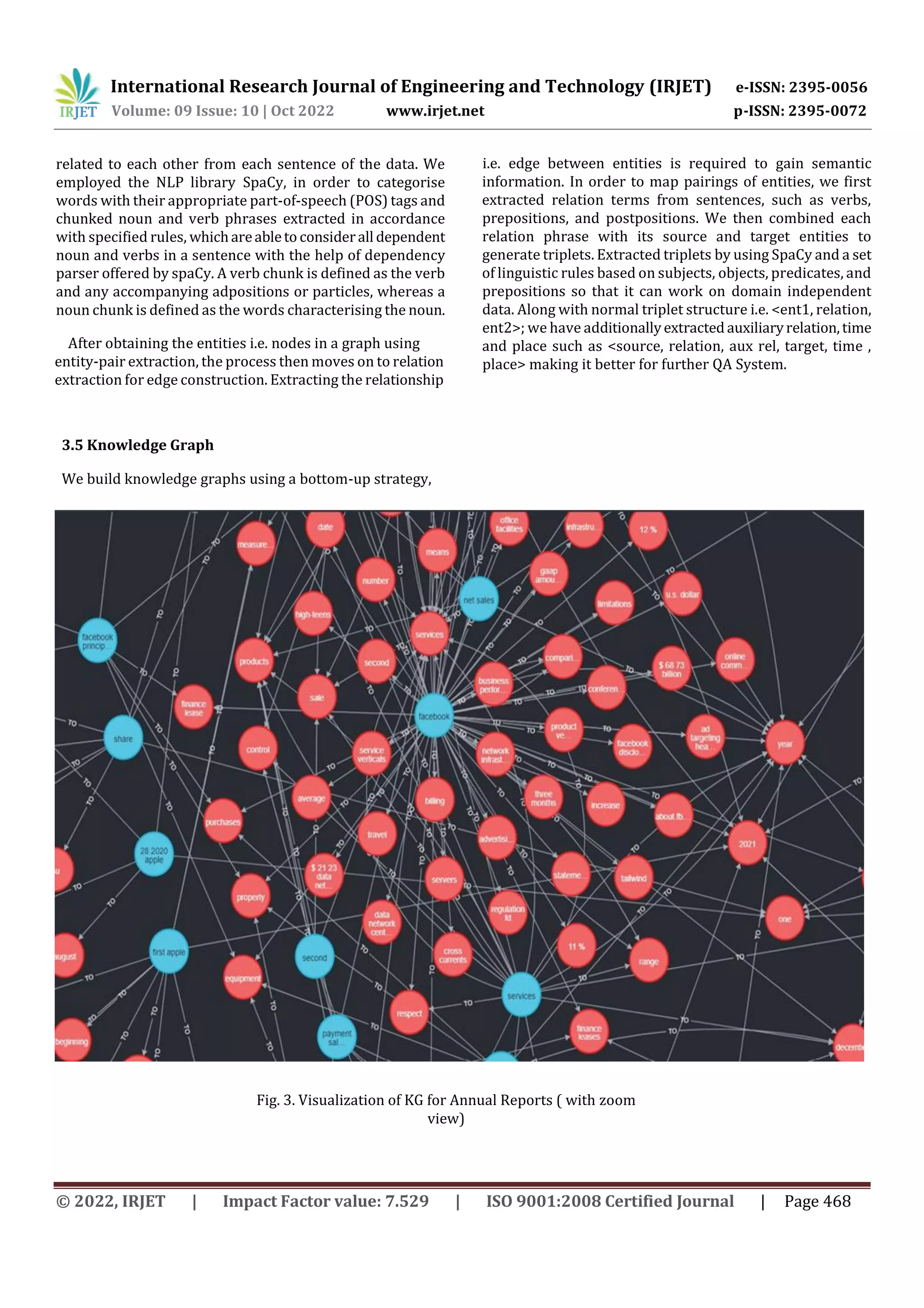 International Research Journal of Engineering and Technology (IRJET) e-ISSN: 2395-0056
Volume: 09 Issue: 10 | Oct 2022 www.irjet.net p-ISSN: 2395-0072
© 2022, IRJET | Impact Factor value: 7.529 | ISO 9001:2008 Certified Journal | Page 468
related to each other from each sentence of the data. We
employed the NLP library SpaCy, in order to categorise
words with their appropriate part-of-speech (POS) tags and
chunked noun and verb phrases extracted in accordance
with specified rules, whichareableto considerall dependent
noun and verbs in a sentence with the help of dependency
parser offered by spaCy. A verb chunk is defined as the verb
and any accompanying adpositions or particles, whereas a
noun chunk is defined as the words characterising the noun.
3.5 Knowledge Graph
We build knowledge graphs using a bottom-up strategy,
Fig. 3. Visualization of KG for Annual Reports ( with zoom
view)
After obtaining the entities i.e. nodes in a graph using
entity-pair extraction, the process then moves on to relation
extraction for edge construction. Extracting the relationship
i.e. edge between entities is required to gain semantic
information. In order to map pairings of entities, we first
extracted relation terms from sentences, such as verbs,
prepositions, and postpositions. We then combined each
relation phrase with its source and target entities to
generate triplets. Extracted triplets by using SpaCy and a set
of linguistic rules based on subjects, objects, predicates, and
prepositions so that it can work on domain independent
data. Along with normal triplet structure i.e. <ent1, relation,
ent2>; we have additionallyextractedauxiliaryrelation,time
and place such as <source, relation, aux rel, target, time ,
place> making it better for further QA System.
 